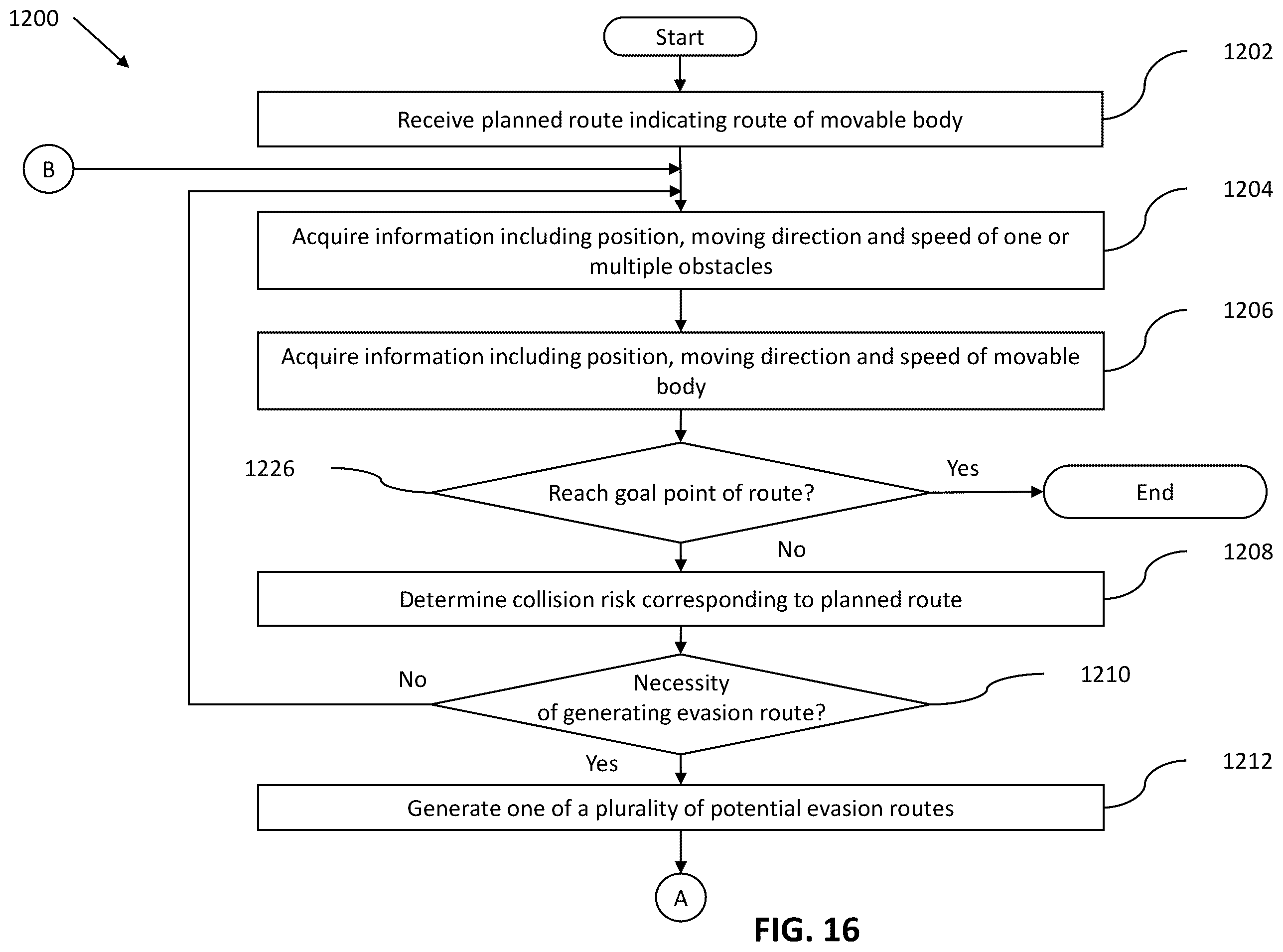Patent US12592152 Figure 16 – Navigation planning system and navigation planning method