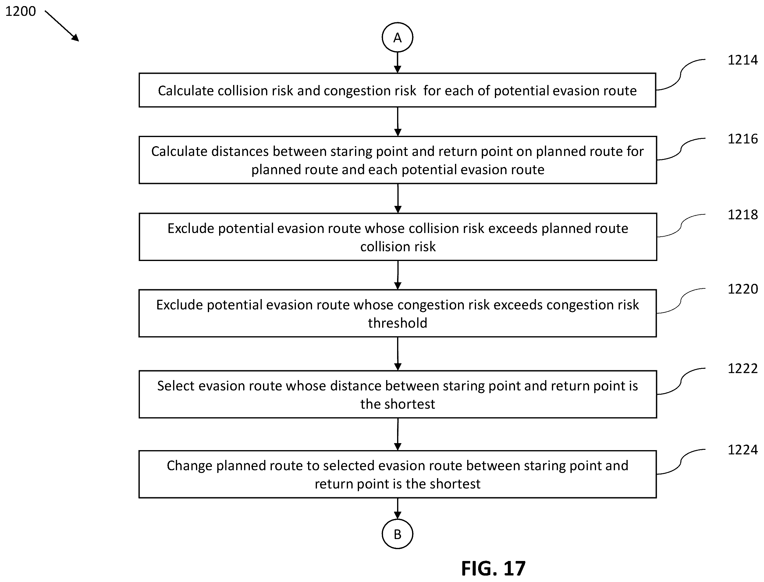 Patent US12592152 Figure 17 – Navigation planning system and navigation planning method
