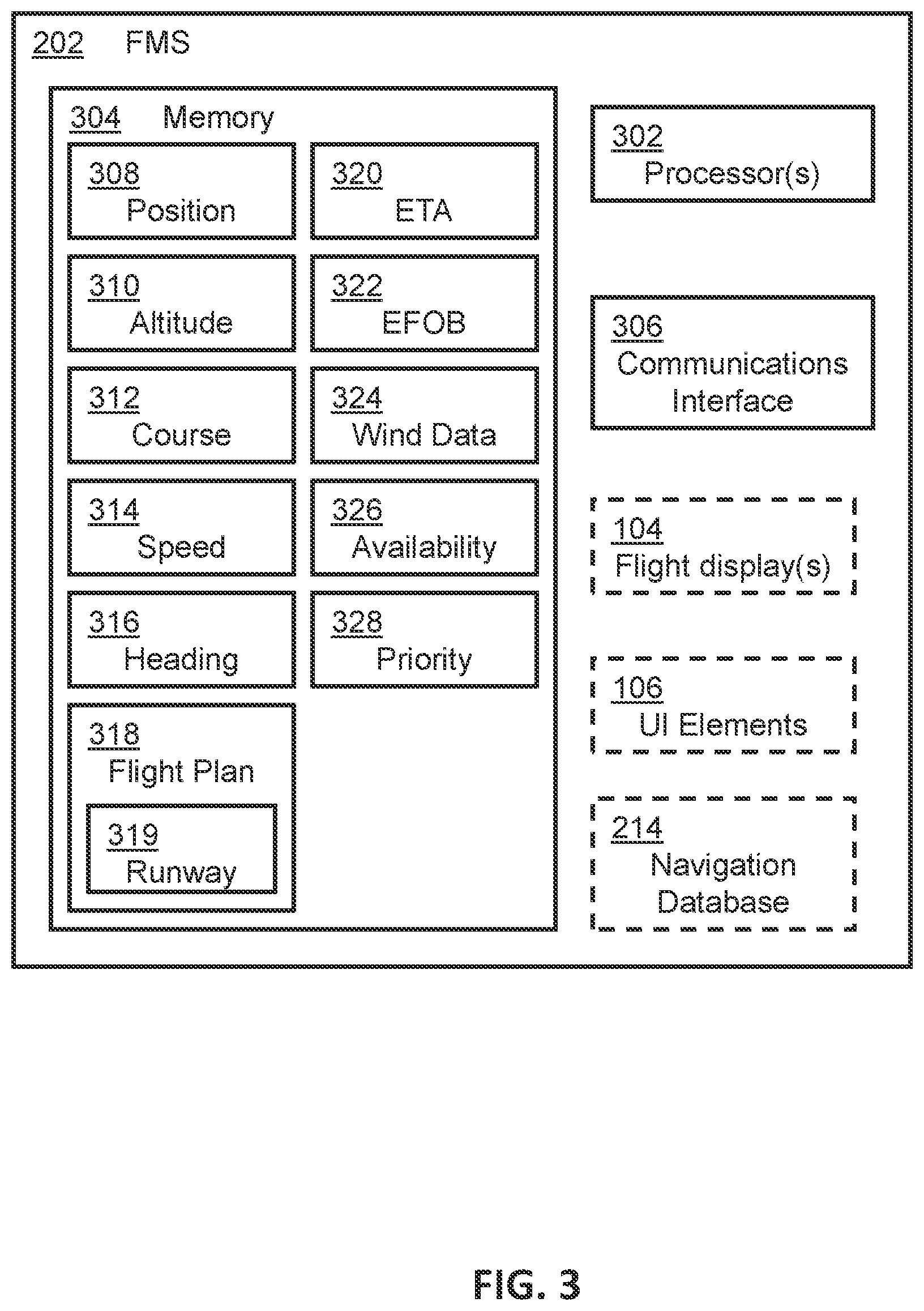 Patent US12592153 Figure 3 – System and method for optimized arrival procedure selection through FMS