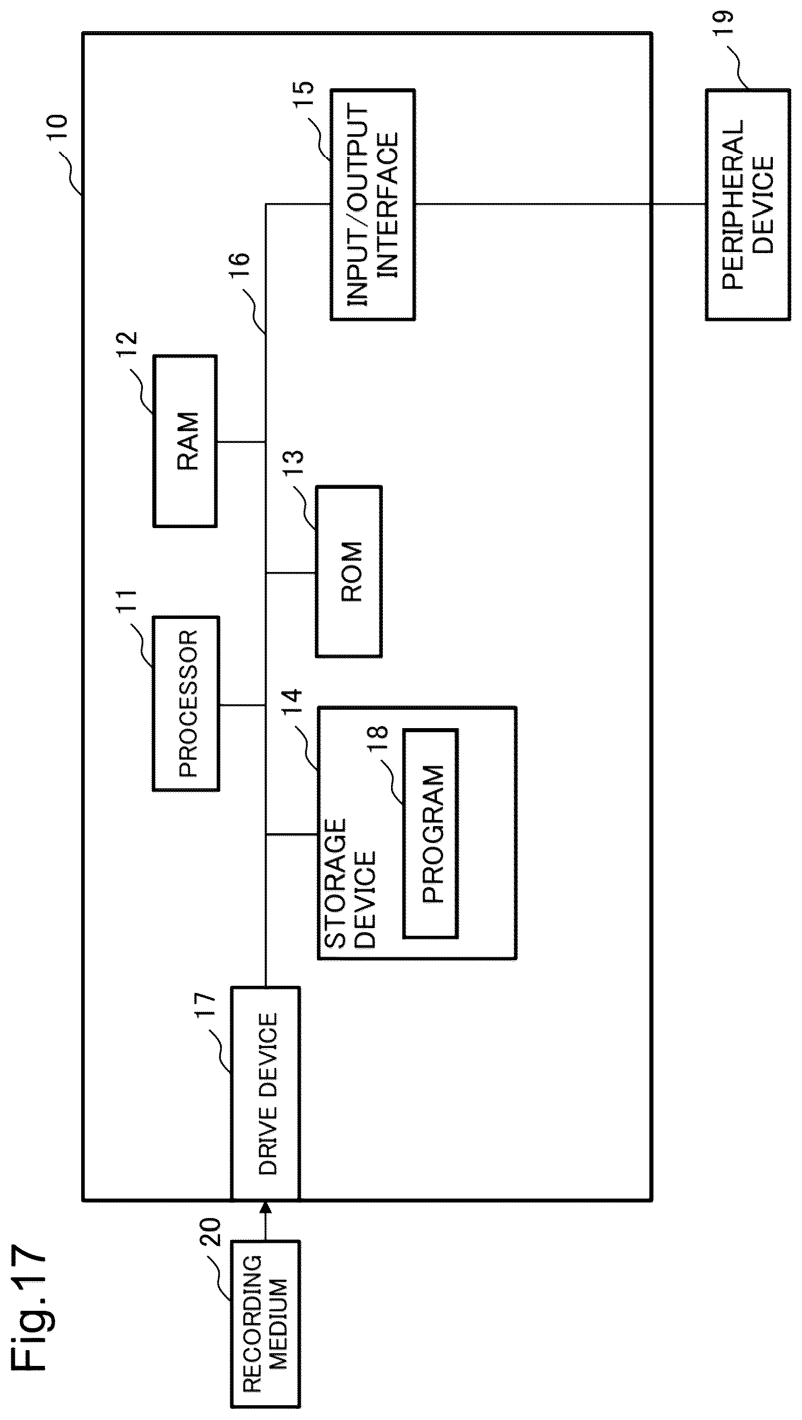 Patent US12592154 Figure 17 – Control device, monitoring system, control method, and non-transitory computer-readable recording medium