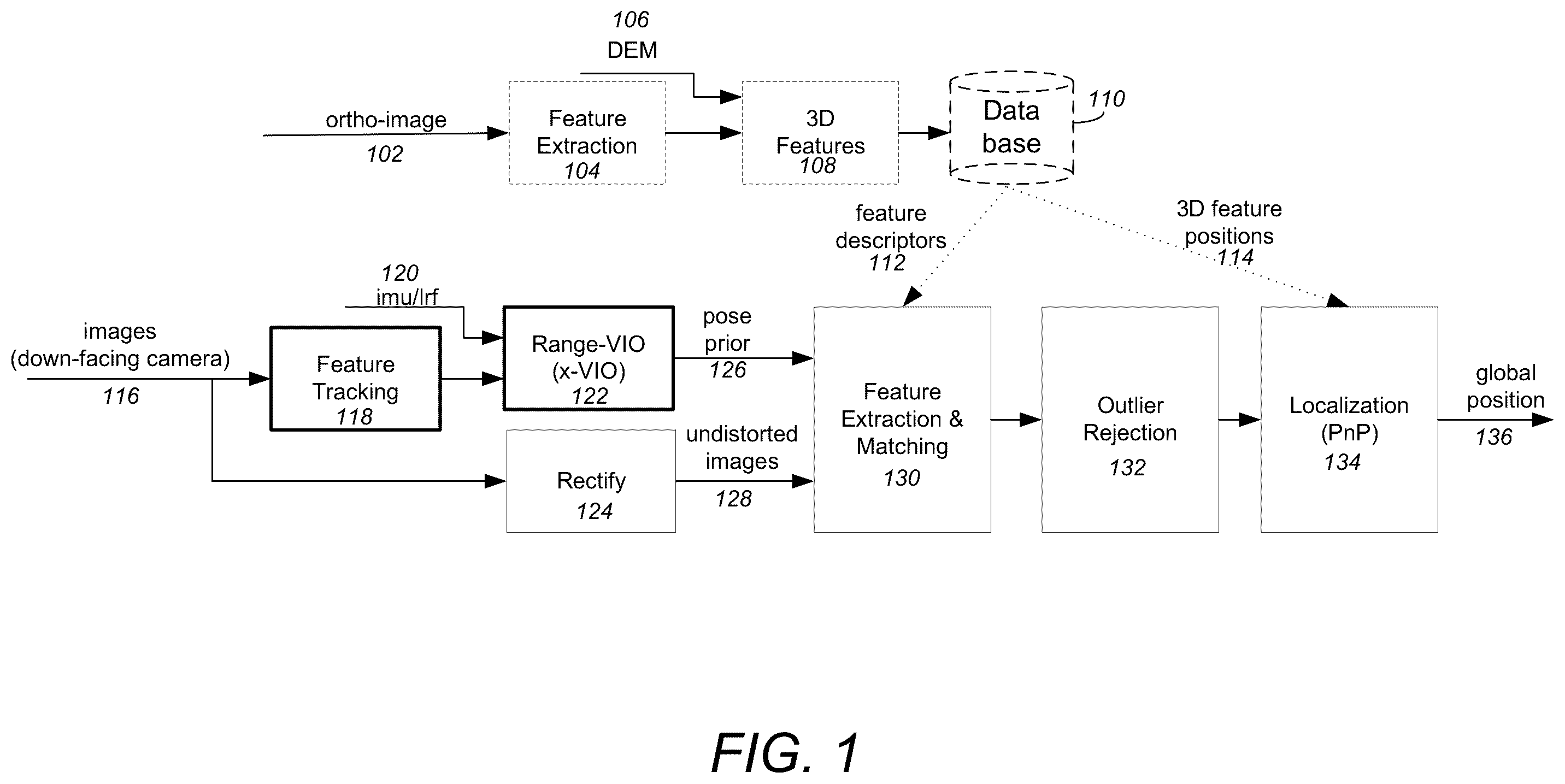 Patent US12592156 Figure 1 – Method and system for on-board localization