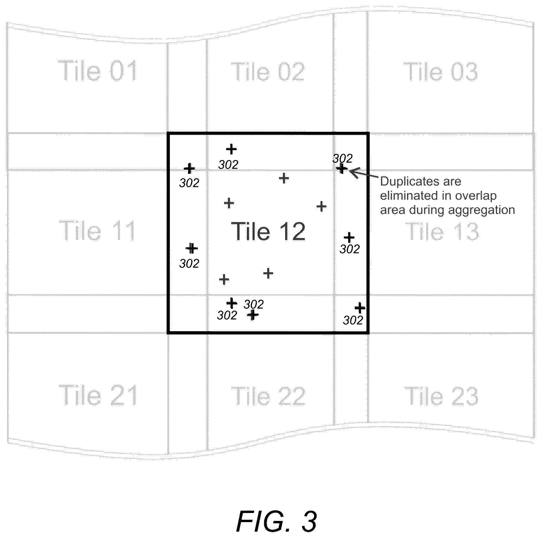Patent US12592156 Figure 3 – Method and system for on-board localization