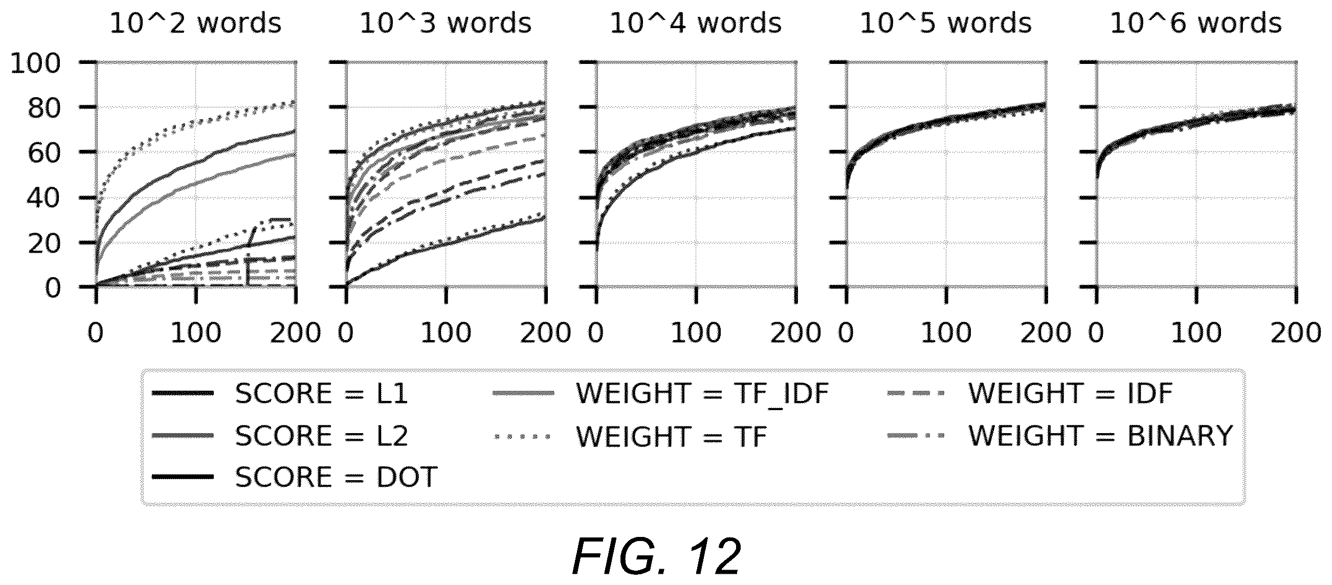 Patent US12592156 Figure 11 – Method and system for on-board localization