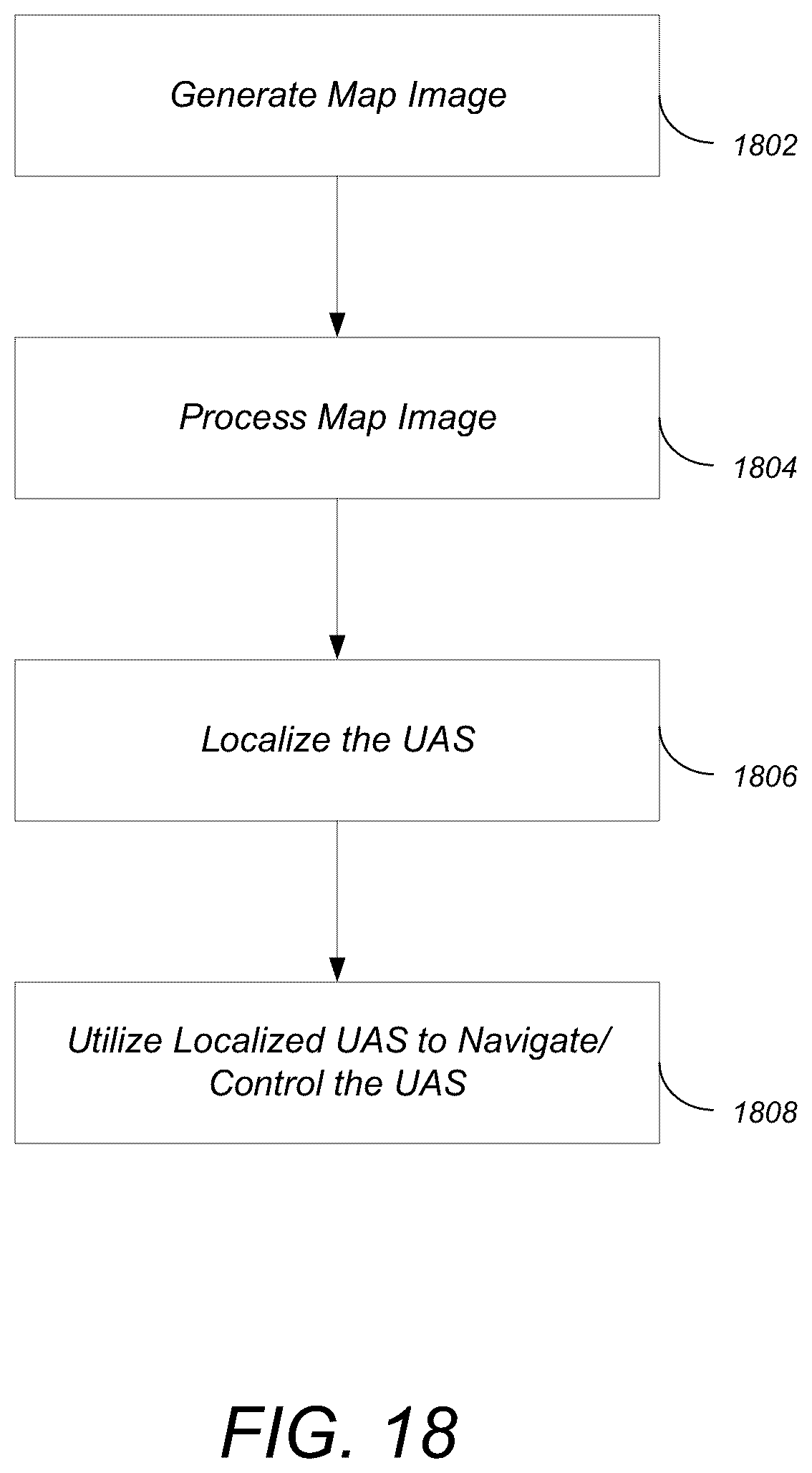 Patent US12592156 Figure 17 – Method and system for on-board localization