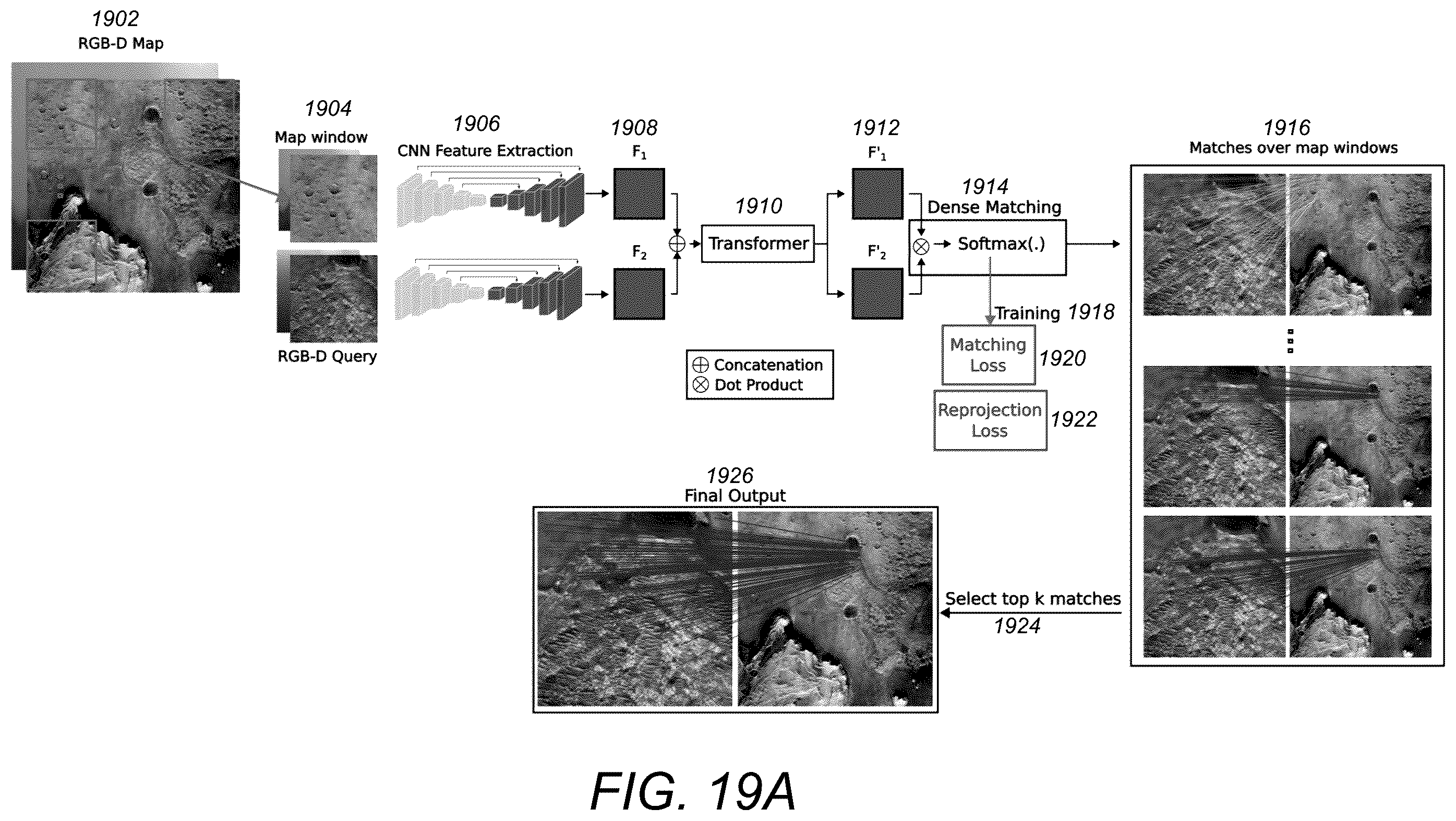 Patent US12592156 Figure 18 – Method and system for on-board localization