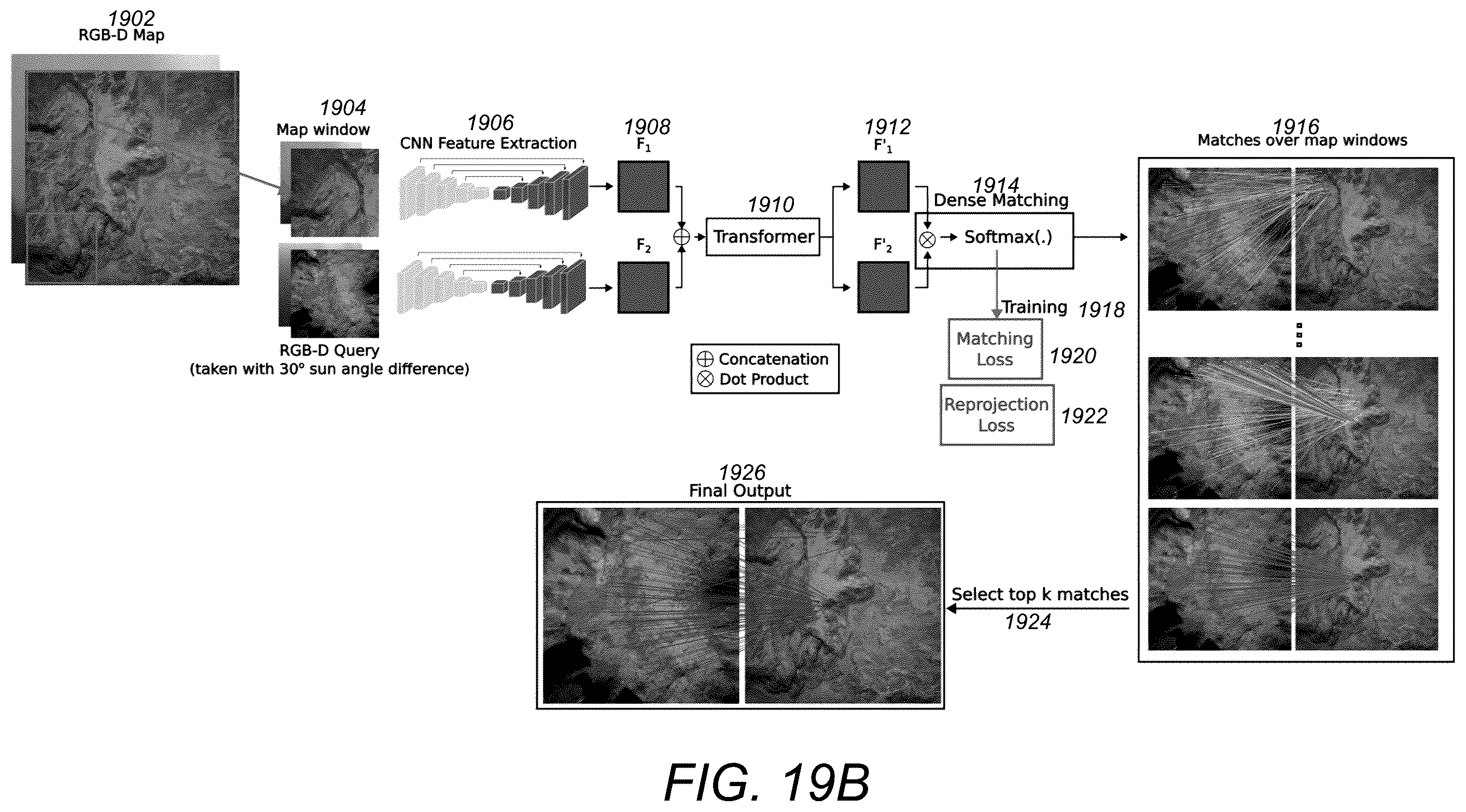Patent US12592156 Figure 19 – Method and system for on-board localization