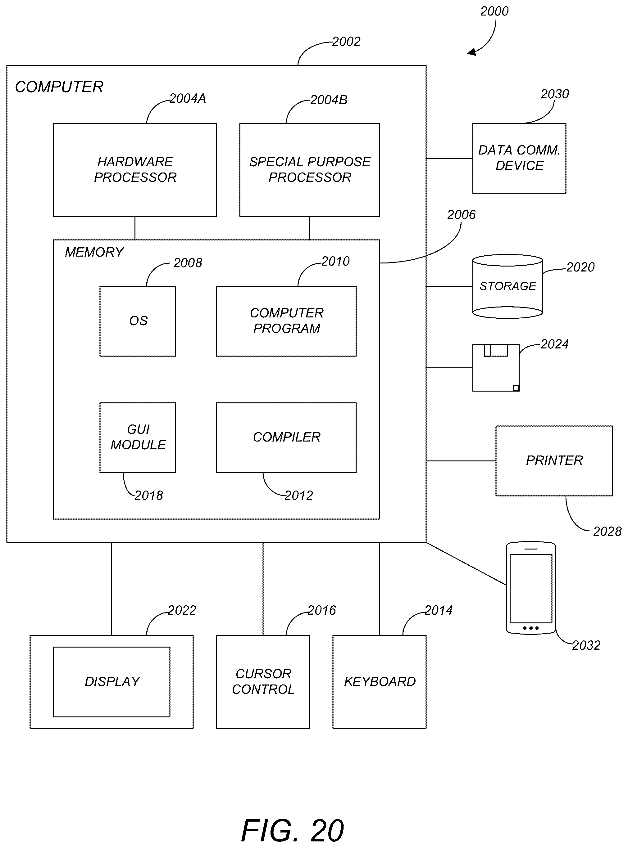 Patent US12592156 Figure 20 – Method and system for on-board localization
