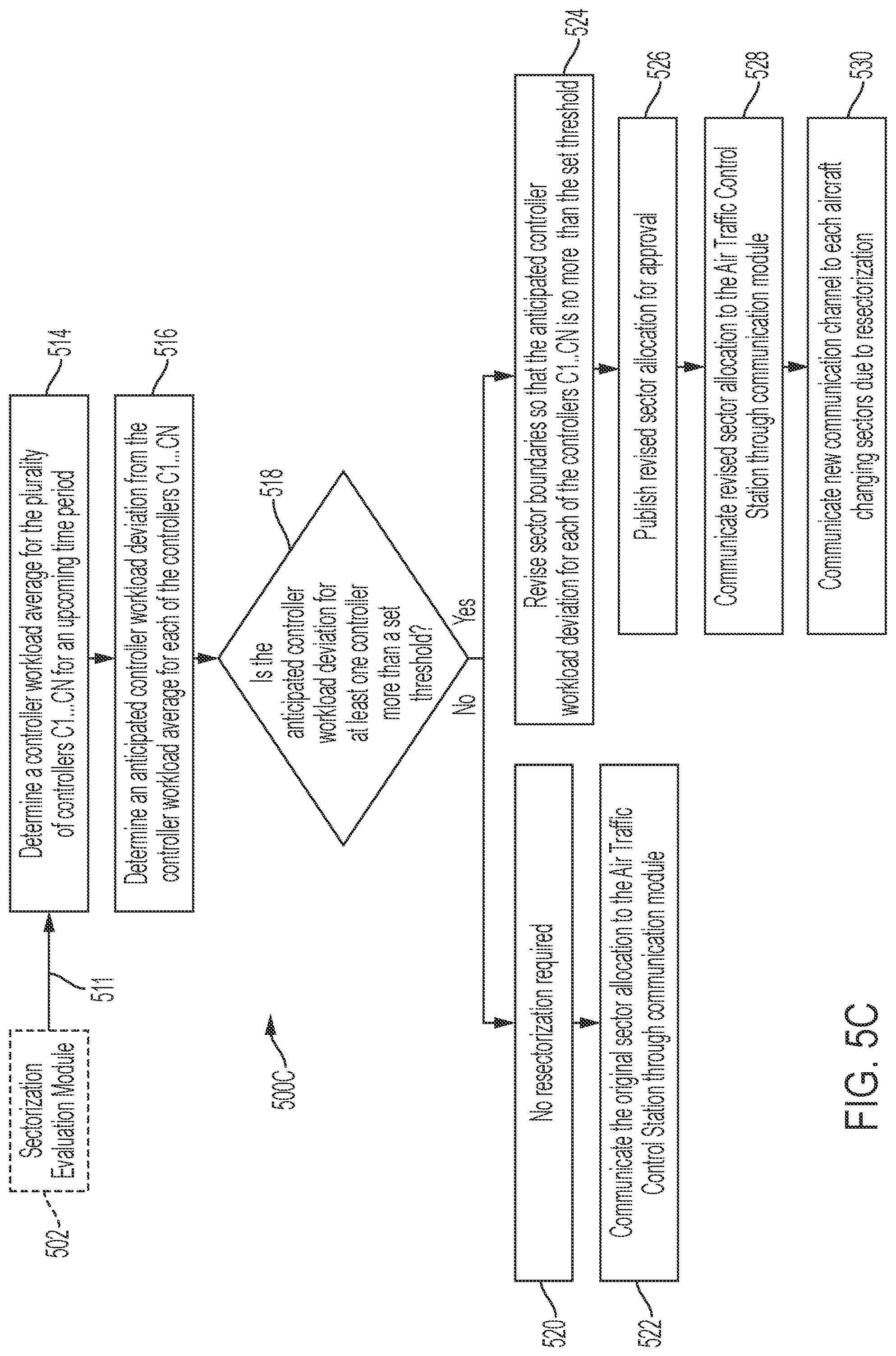 Patent US12592157 Figure 7 – Airspace management systems and methods