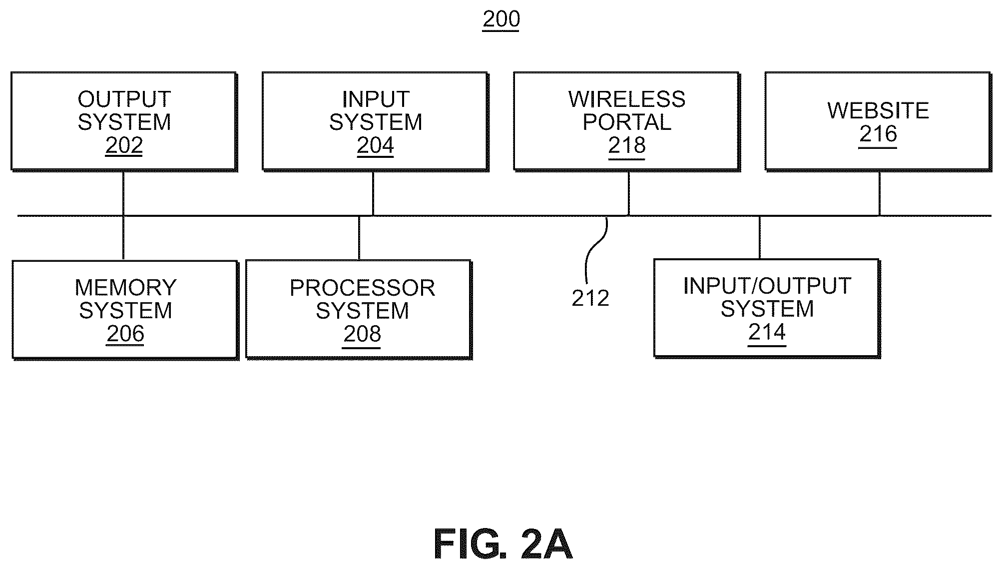 Patent US12592158 Figure 2 – System for using a space integration sequencer system