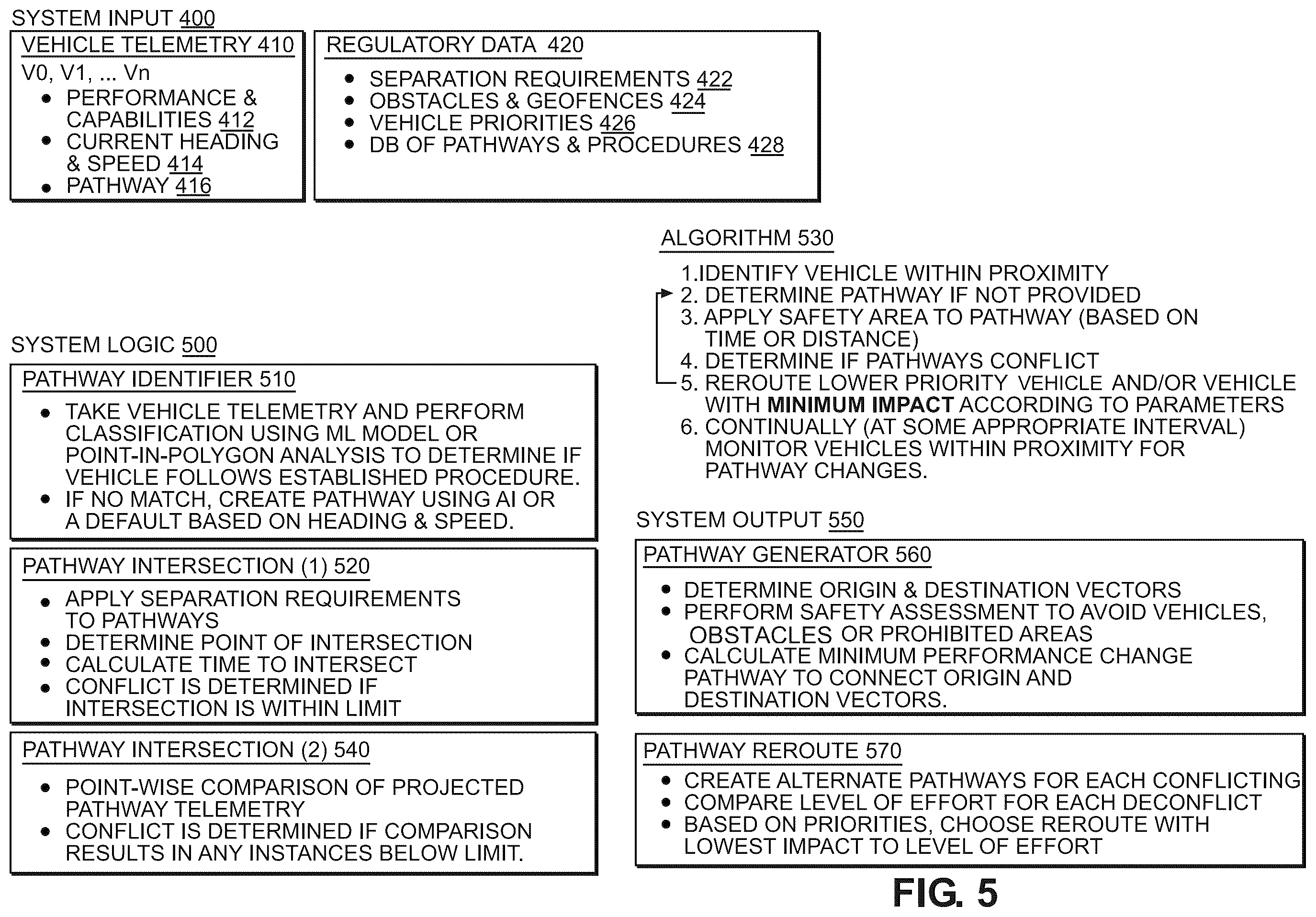 Patent US12592158 Figure 7 – System for using a space integration sequencer system