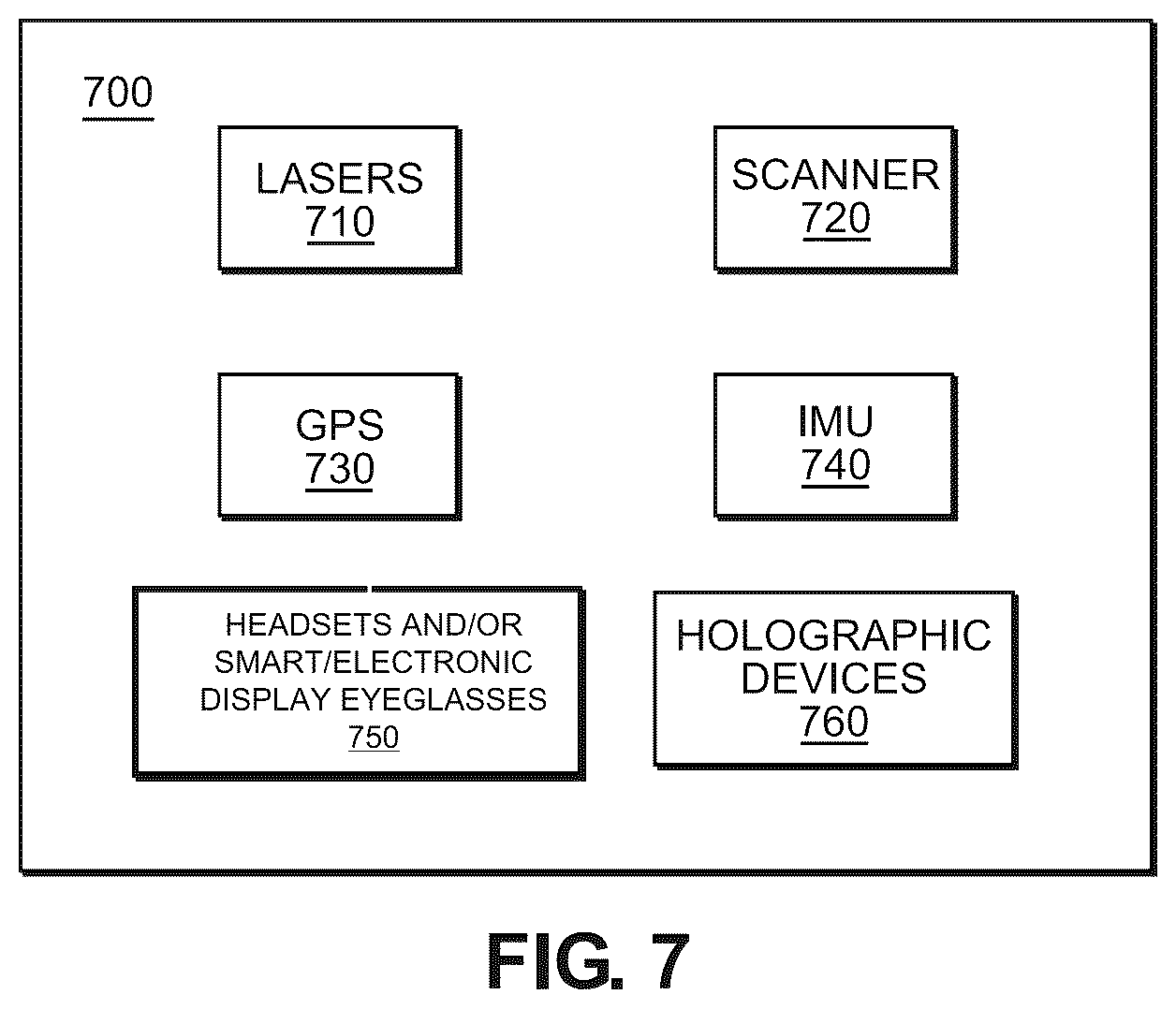Patent US12592158 Figure 9 – System for using a space integration sequencer system
