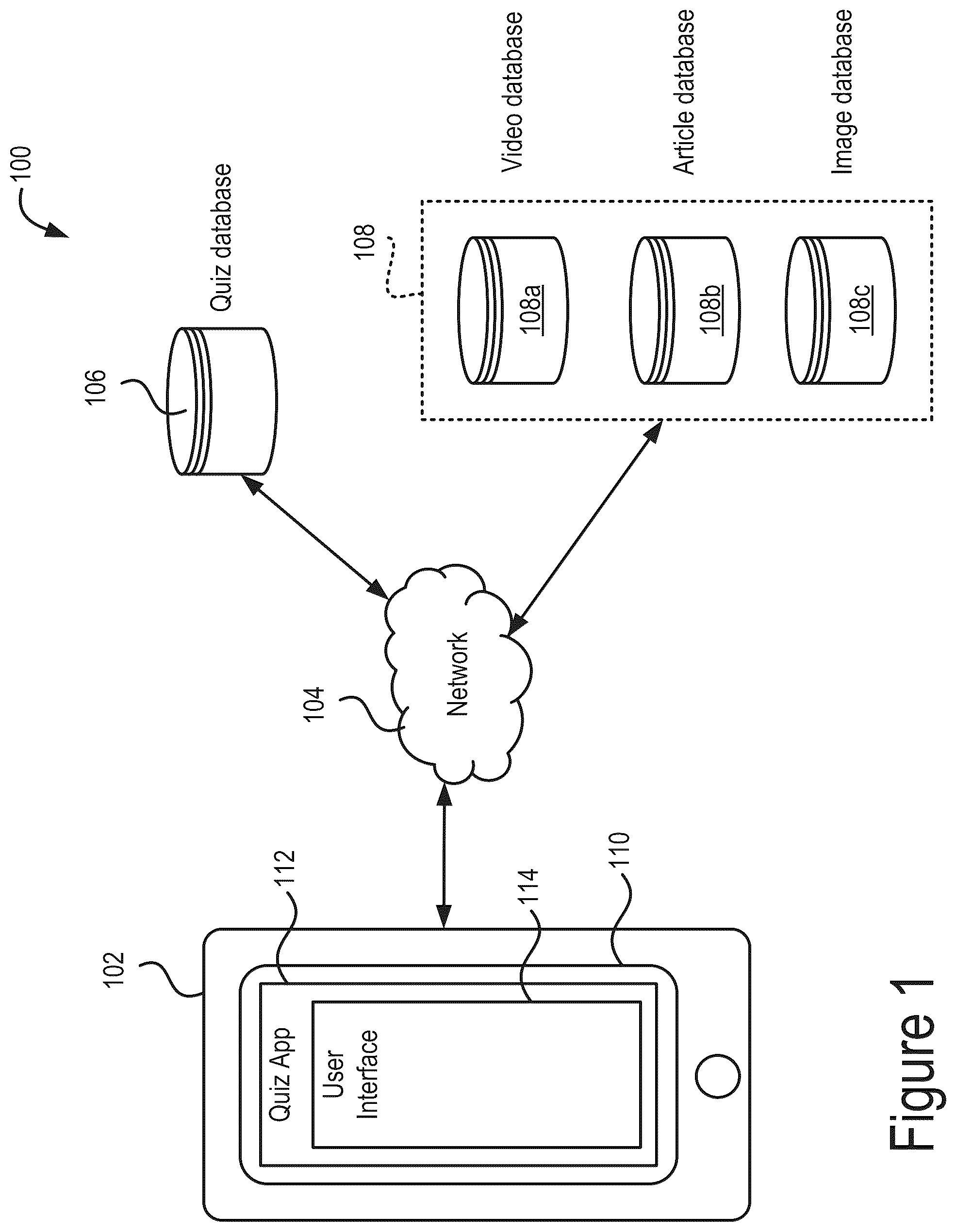Patent US12592159 Figure 1 – Systems and methods for implementing an educational platform using artificial intelligence