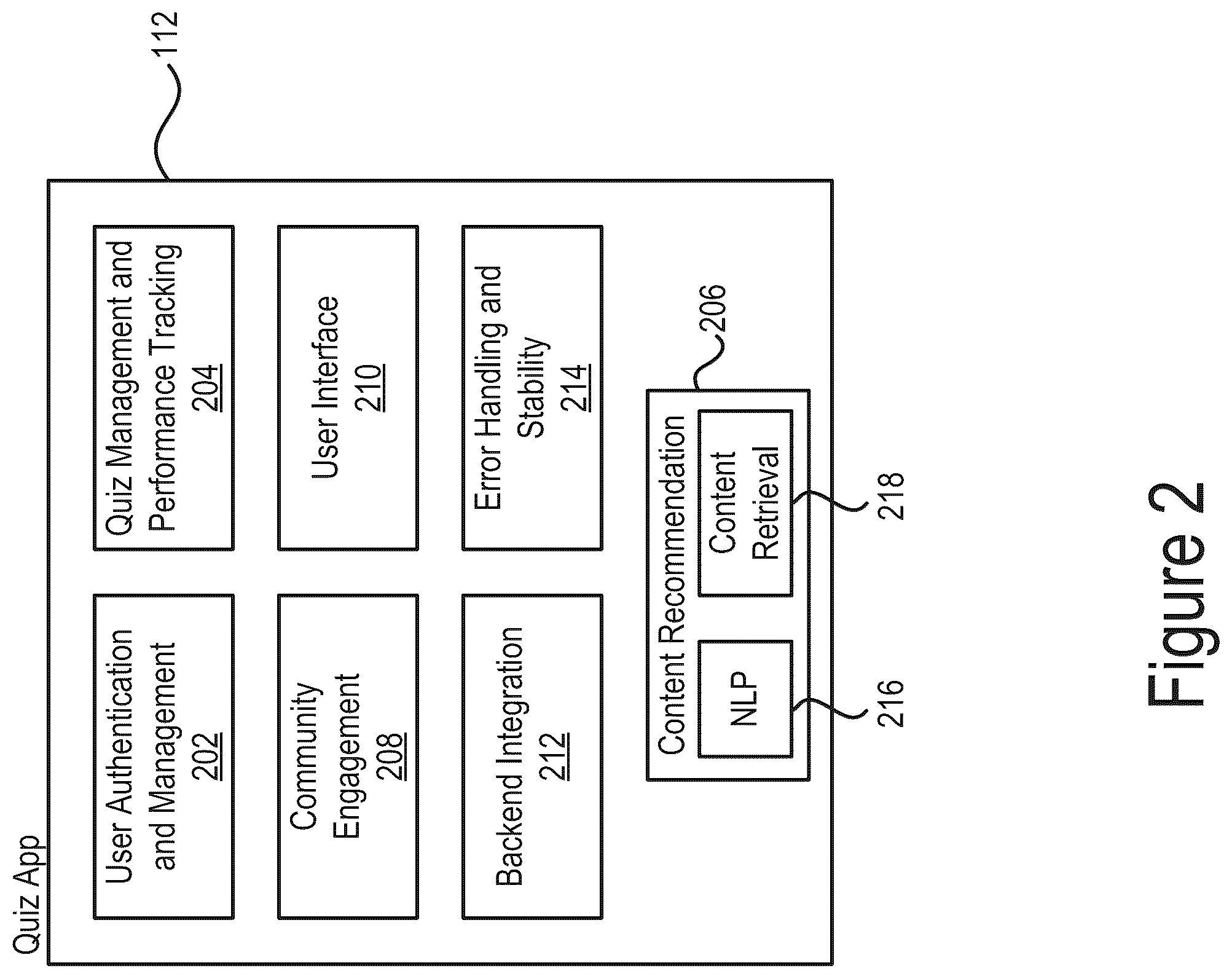 Patent US12592159 Figure 2 – Systems and methods for implementing an educational platform using artificial intelligence