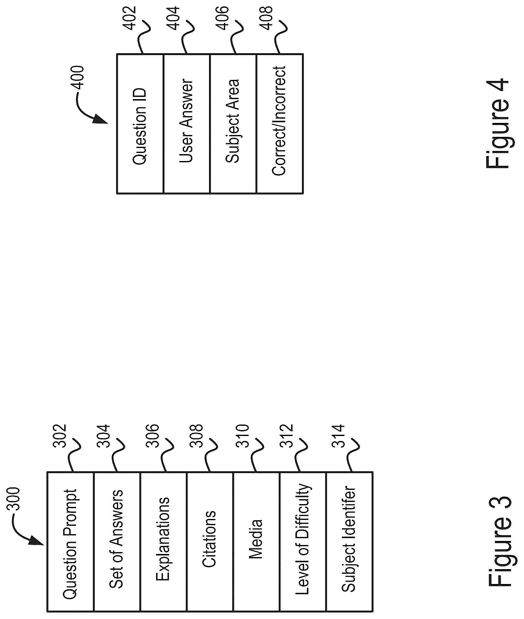Patent US12592159 Figure 3 – Systems and methods for implementing an educational platform using artificial intelligence