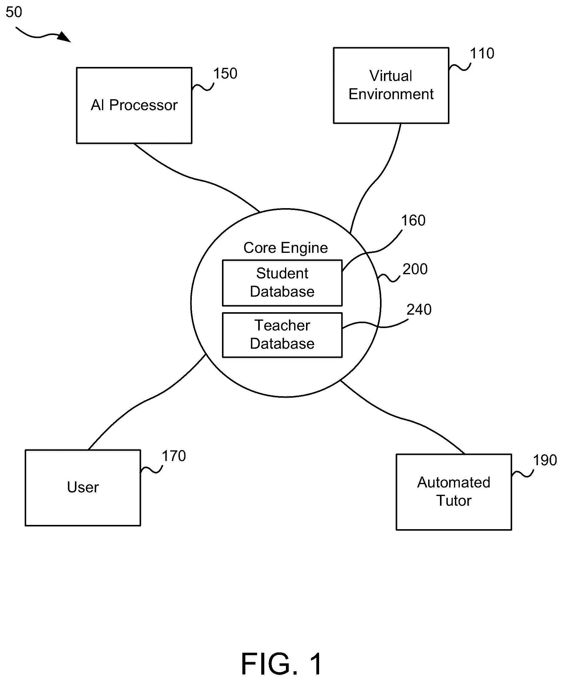 Patent US12592160 Figure 1 – System and method for virtual learning environment
