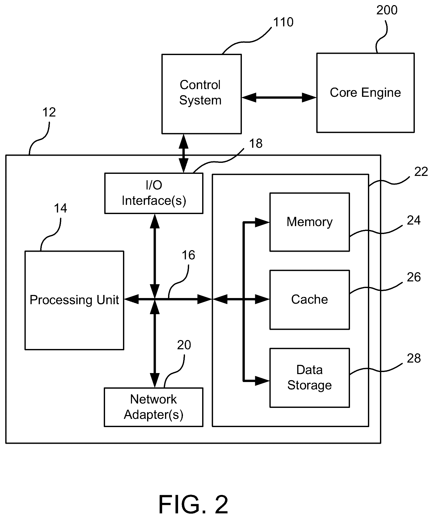 Patent US12592160 Figure 2 – System and method for virtual learning environment