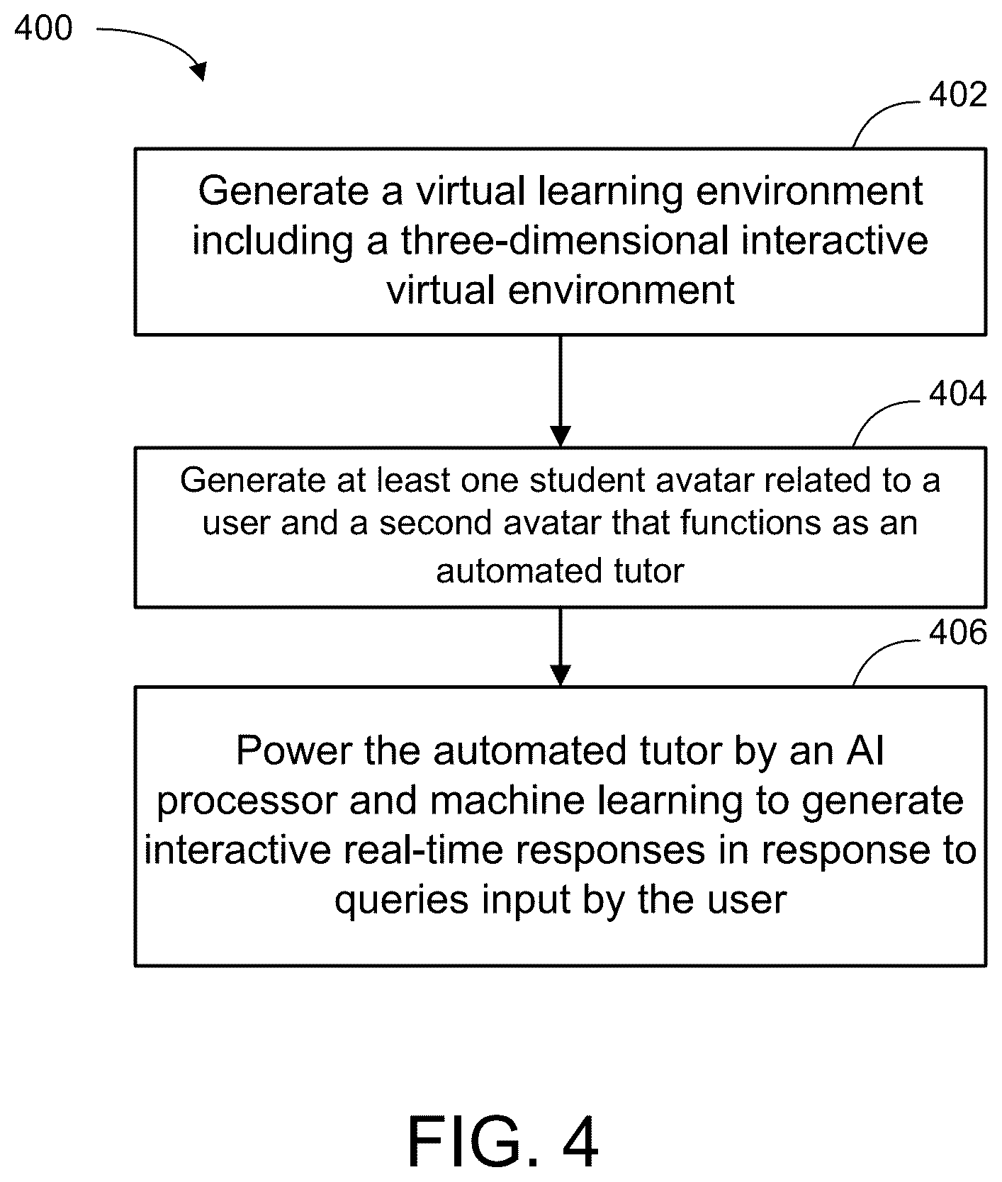 Patent US12592160 Figure 4 – System and method for virtual learning environment