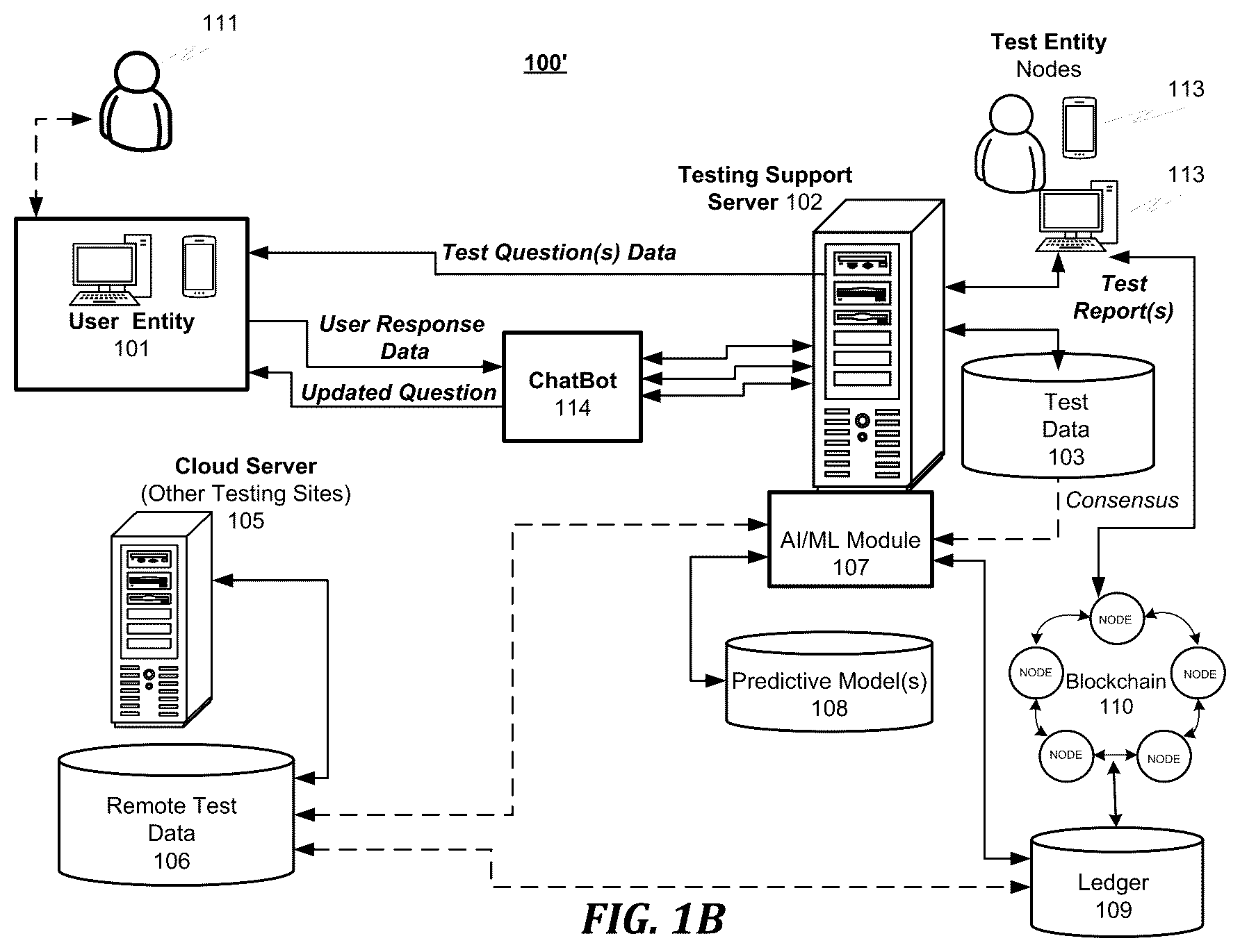 Patent US12592161 Figure 2 – Real-time interactive AI-based training ecosystem