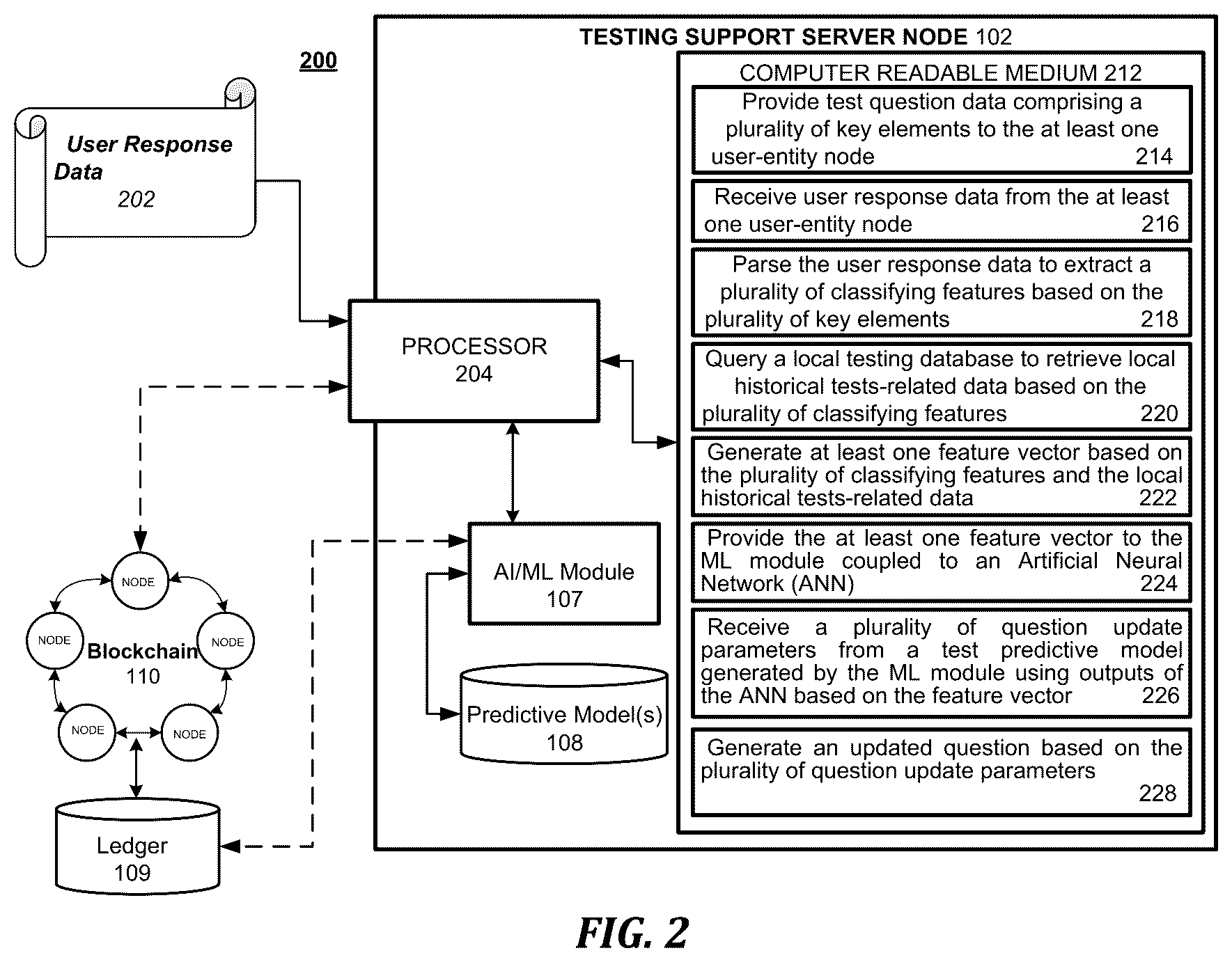 Patent US12592161 Figure 3 – Real-time interactive AI-based training ecosystem