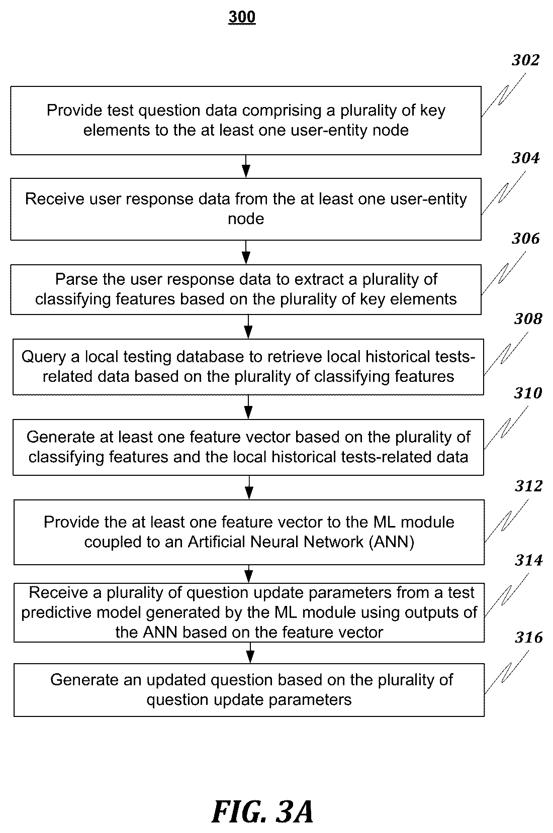 Patent US12592161 Figure 4 – Real-time interactive AI-based training ecosystem