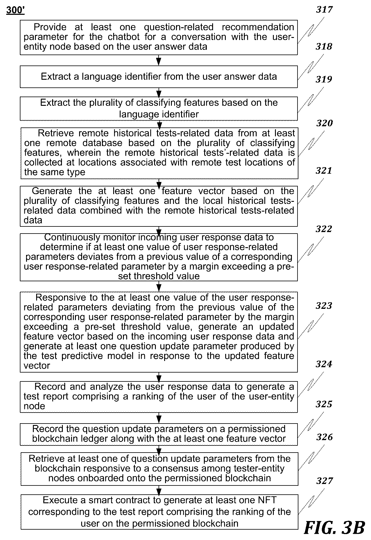 Patent US12592161 Figure 5 – Real-time interactive AI-based training ecosystem