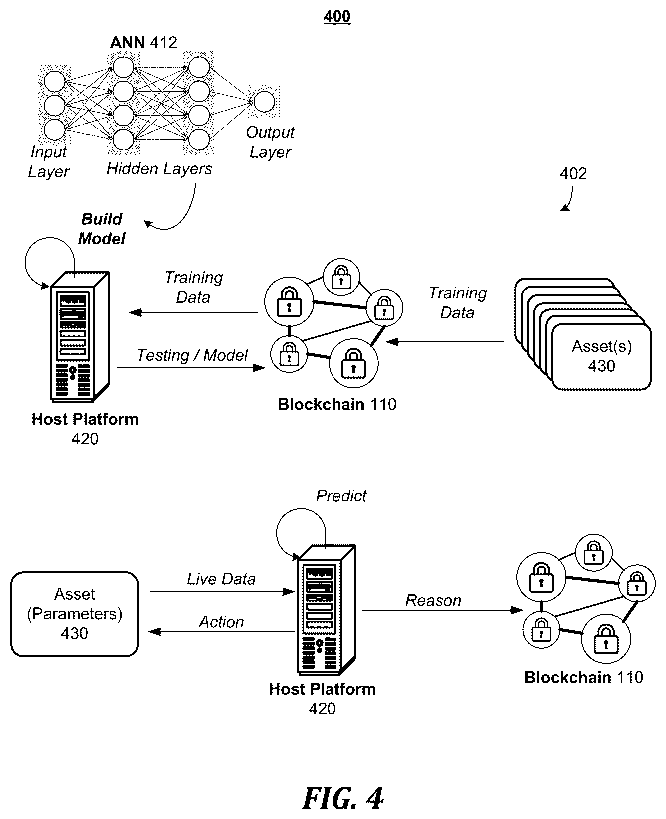 Patent US12592161 Figure 6 – Real-time interactive AI-based training ecosystem