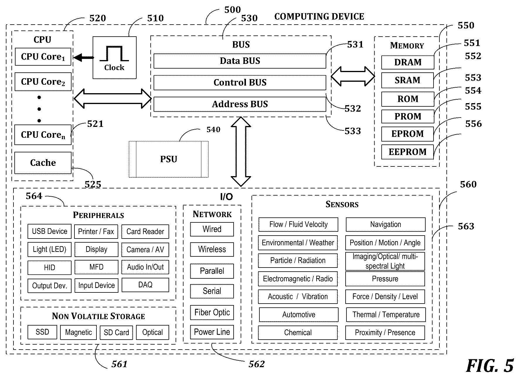 Patent US12592161 Figure 7 – Real-time interactive AI-based training ecosystem