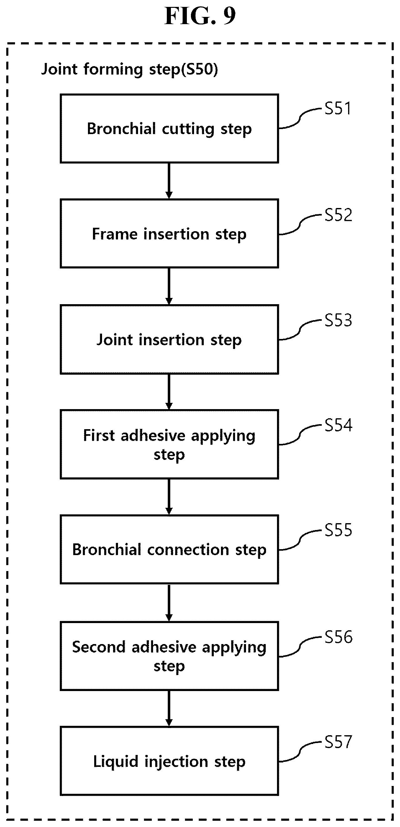 Patent US12592165 Figure 9 – Manufacturing method of bronchoscopy simulator