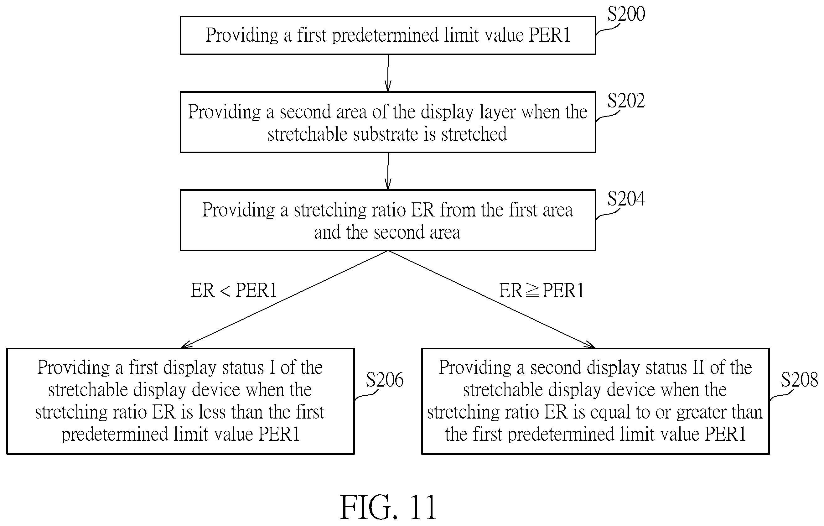Patent US12592167 Figure 11 – Curvature variable device