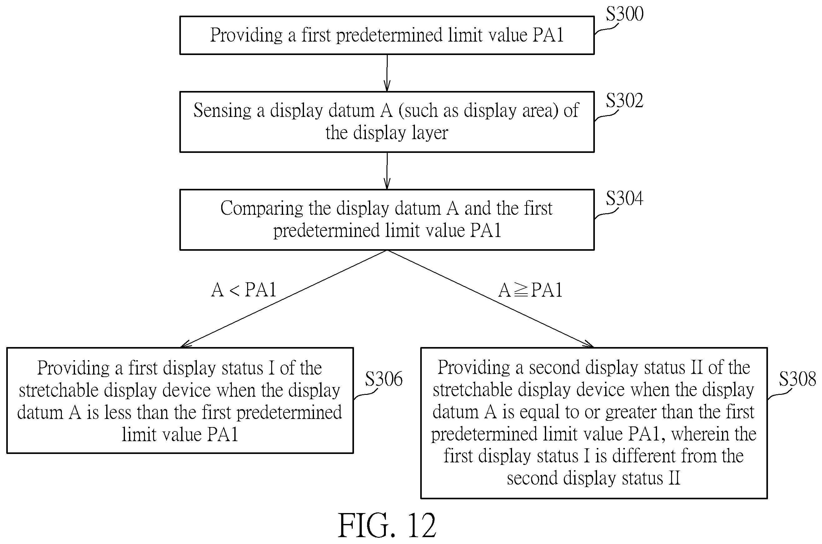 Patent US12592167 Figure 12 – Curvature variable device