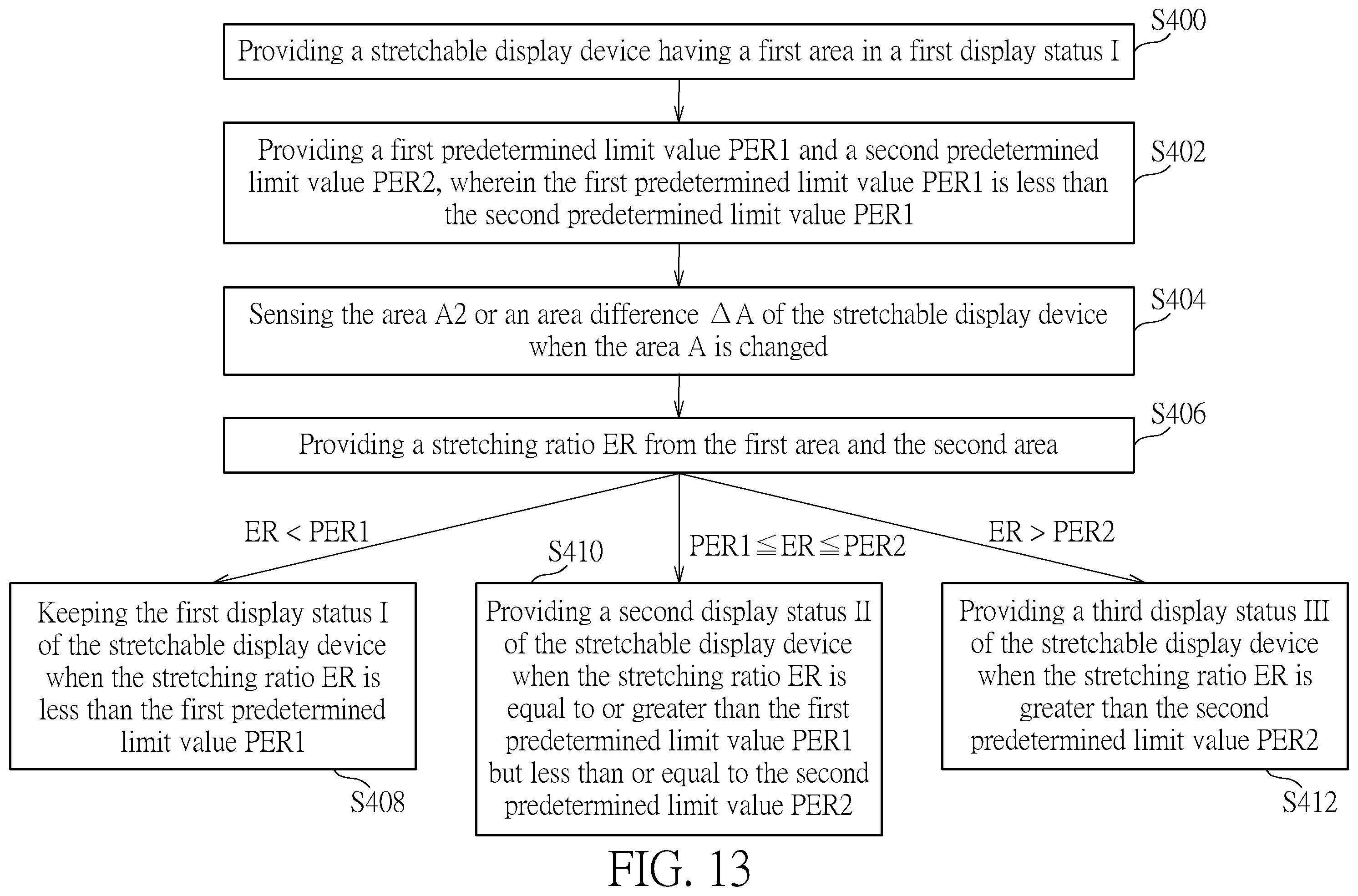 Patent US12592167 Figure 13 – Curvature variable device