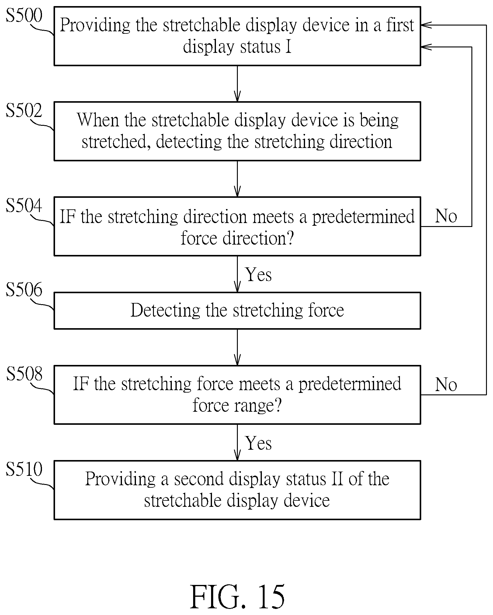 Patent US12592167 Figure 15 – Curvature variable device