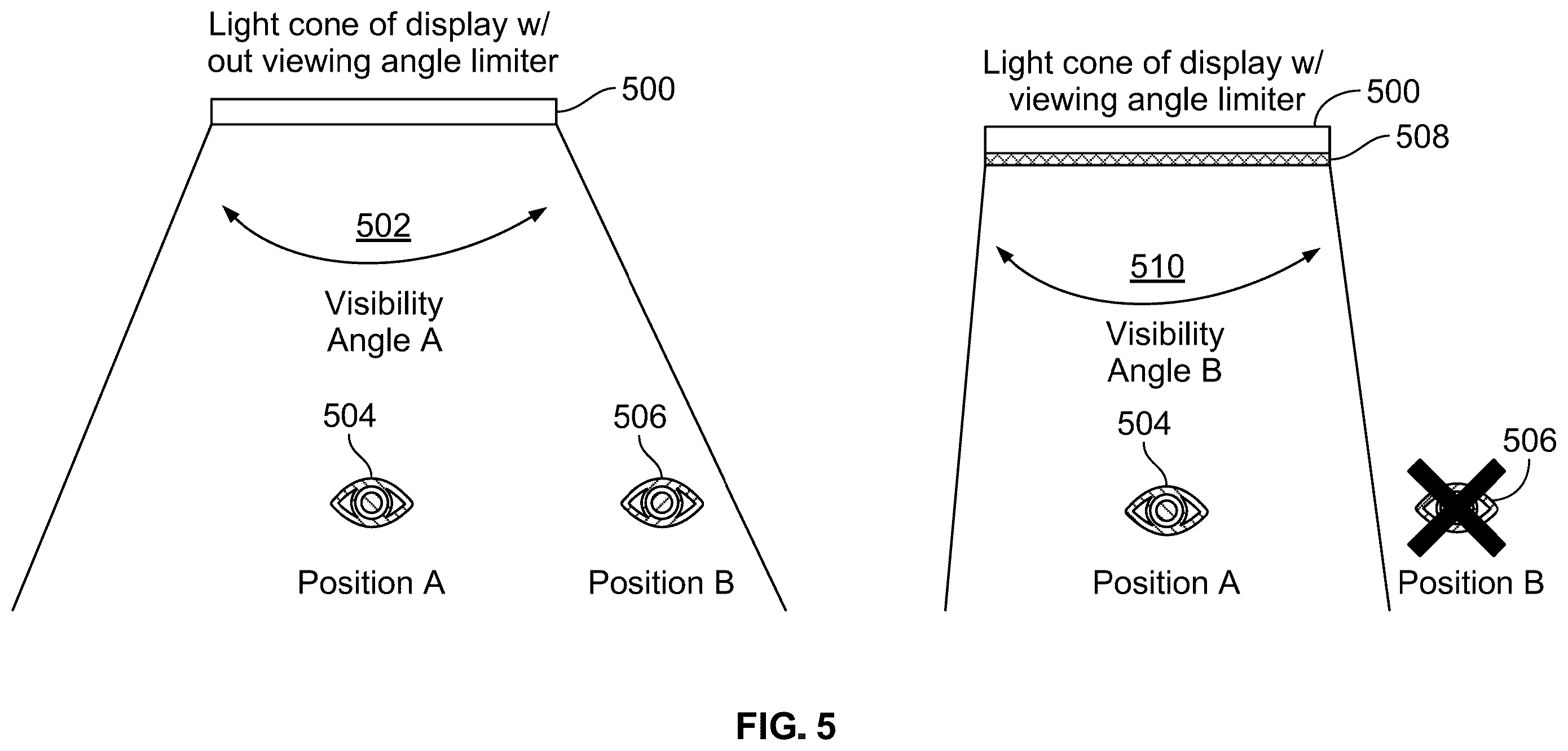 Patent US12592172 Figure 5 – Systems, methods, and apparatuses for providing a versatile MEMS-based display