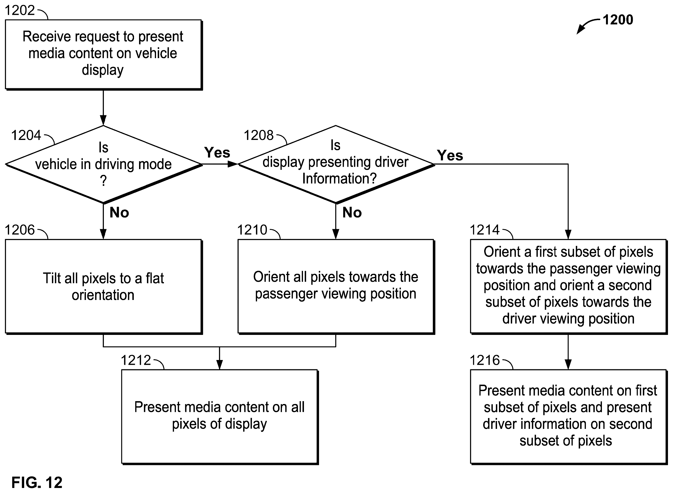 Patent US12592172 Figure 13 – Systems, methods, and apparatuses for providing a versatile MEMS-based display