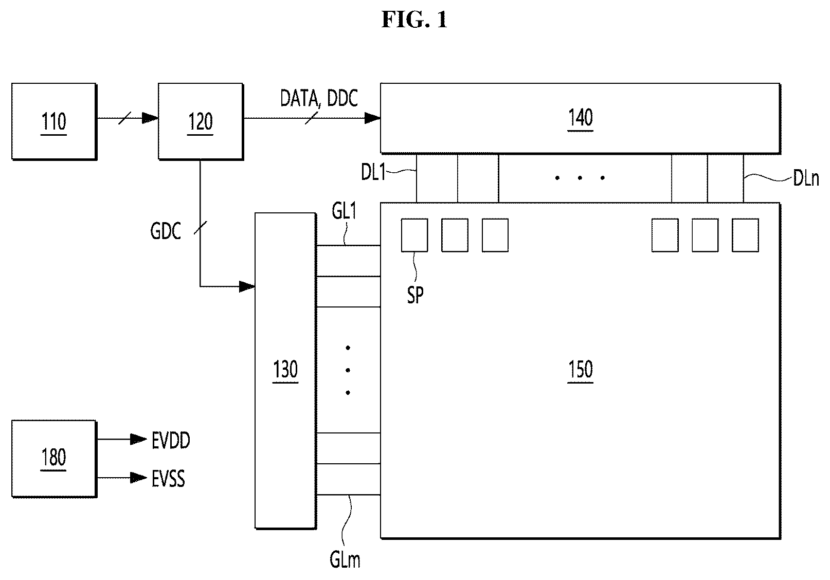 Patent US12592173 Figure 1 – Pseudo signal generator and display apparatus including the same