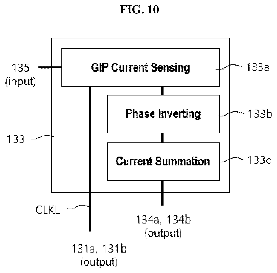 Patent US12592173 Figure 7 – Pseudo signal generator and display apparatus including the same