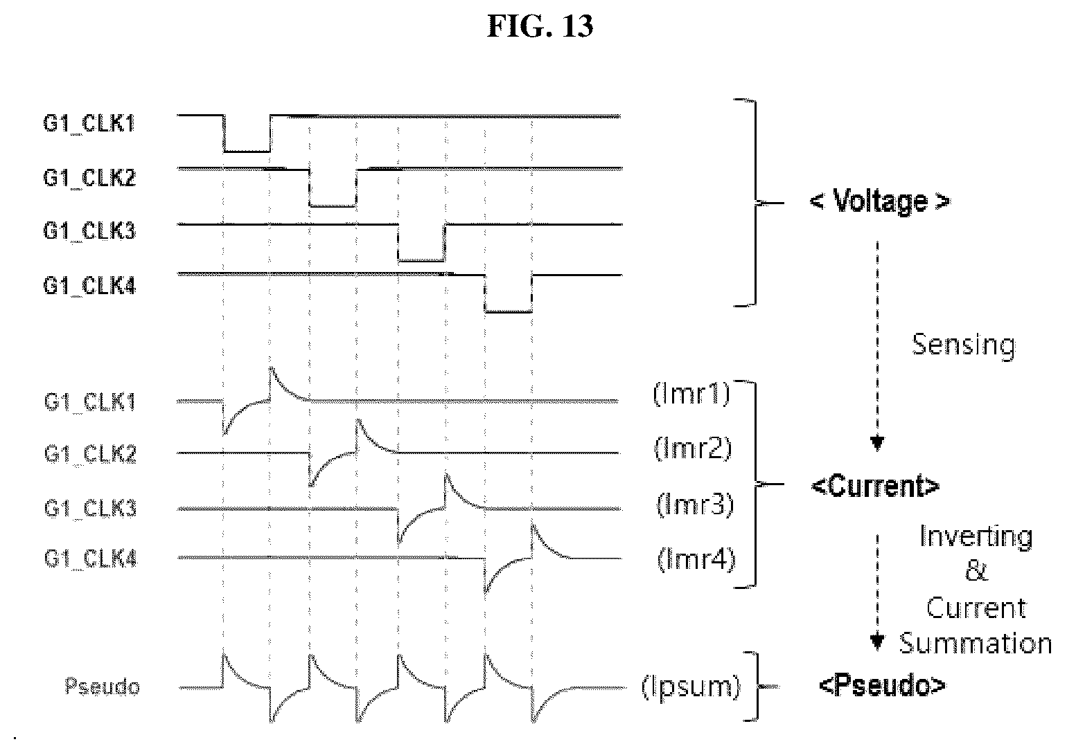 Patent US12592173 Figure 10 – Pseudo signal generator and display apparatus including the same