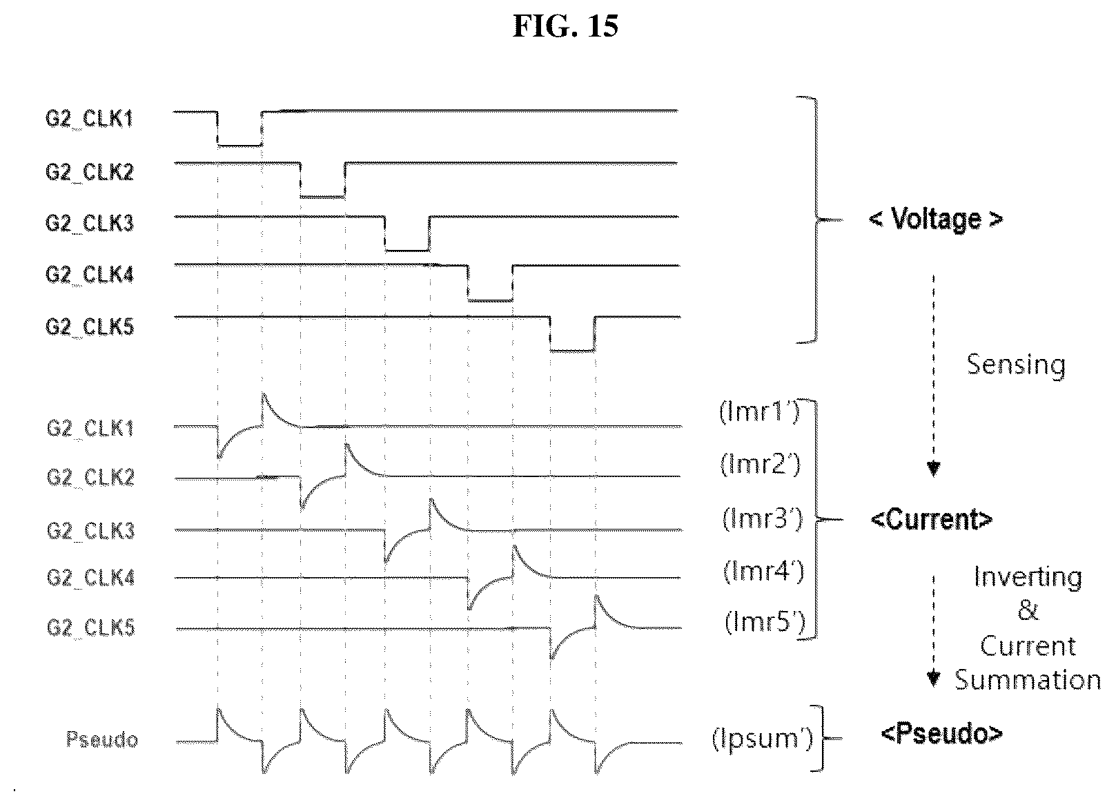 Patent US12592173 Figure 12 – Pseudo signal generator and display apparatus including the same