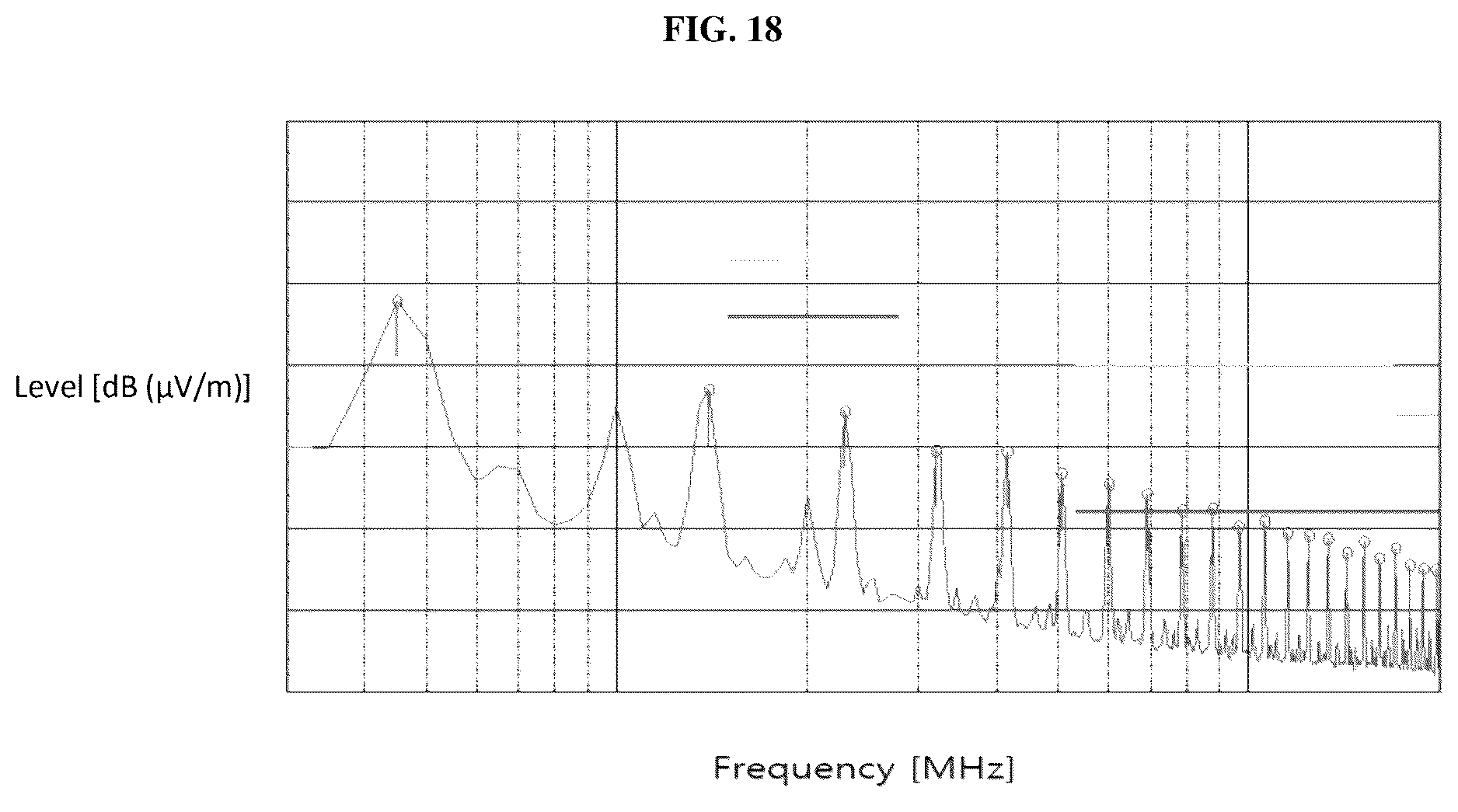 Patent US12592173 Figure 14 – Pseudo signal generator and display apparatus including the same