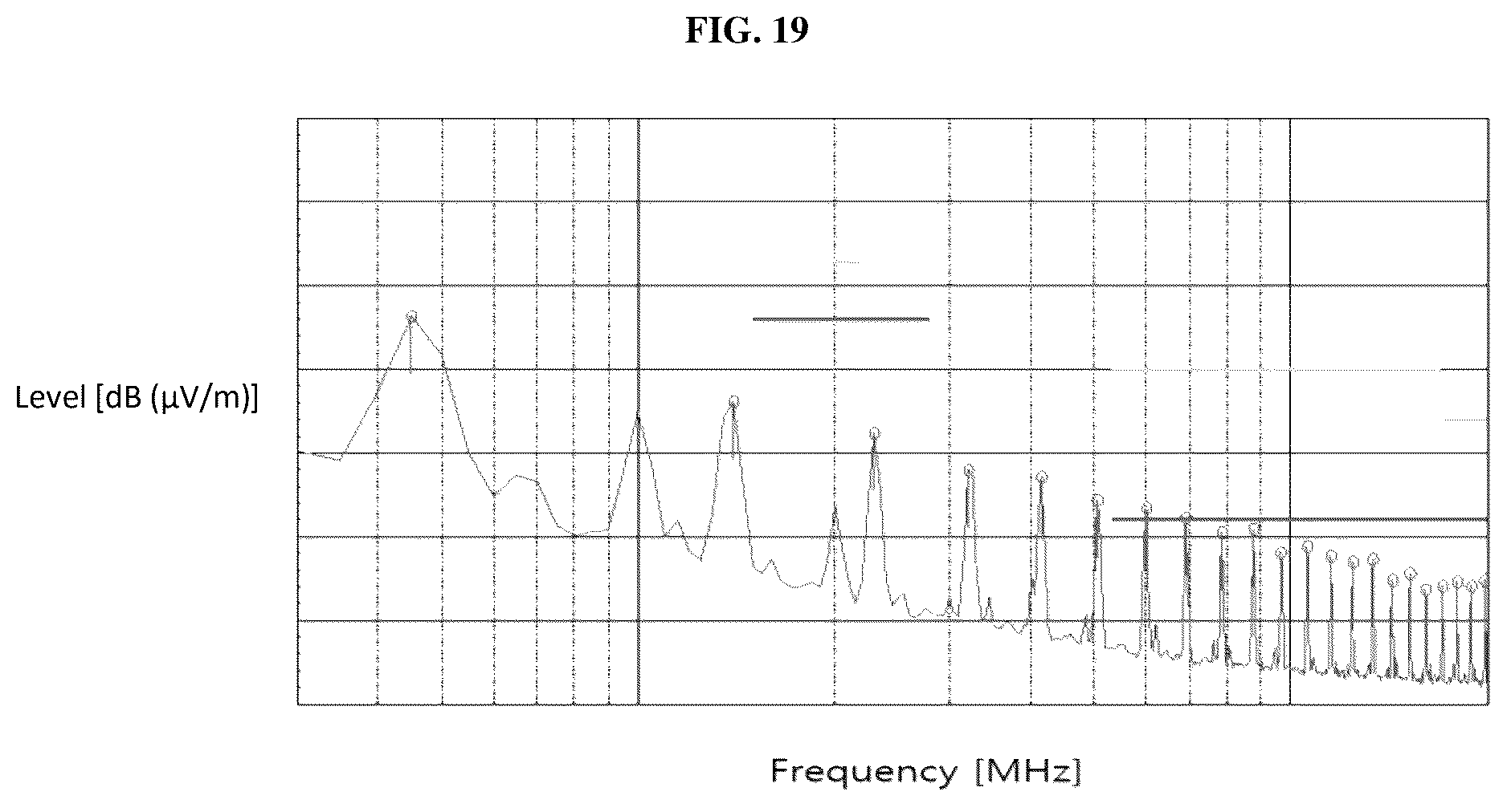 Patent US12592173 Figure 15 – Pseudo signal generator and display apparatus including the same