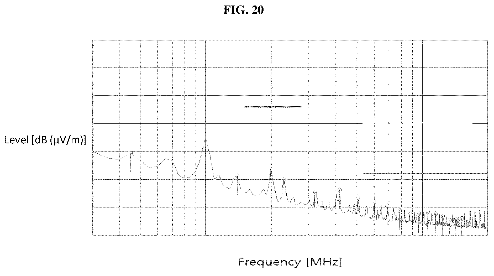 Patent US12592173 Figure 16 – Pseudo signal generator and display apparatus including the same