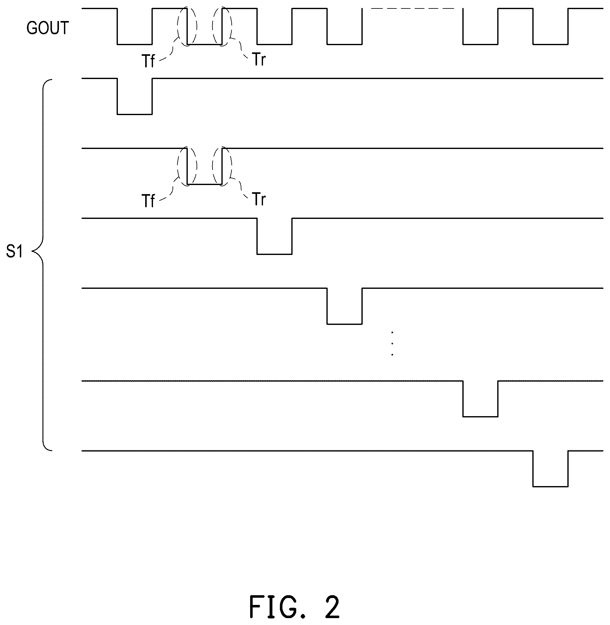 Patent US12592175 Figure 2 – Gate driver circuit and method for driving display panel