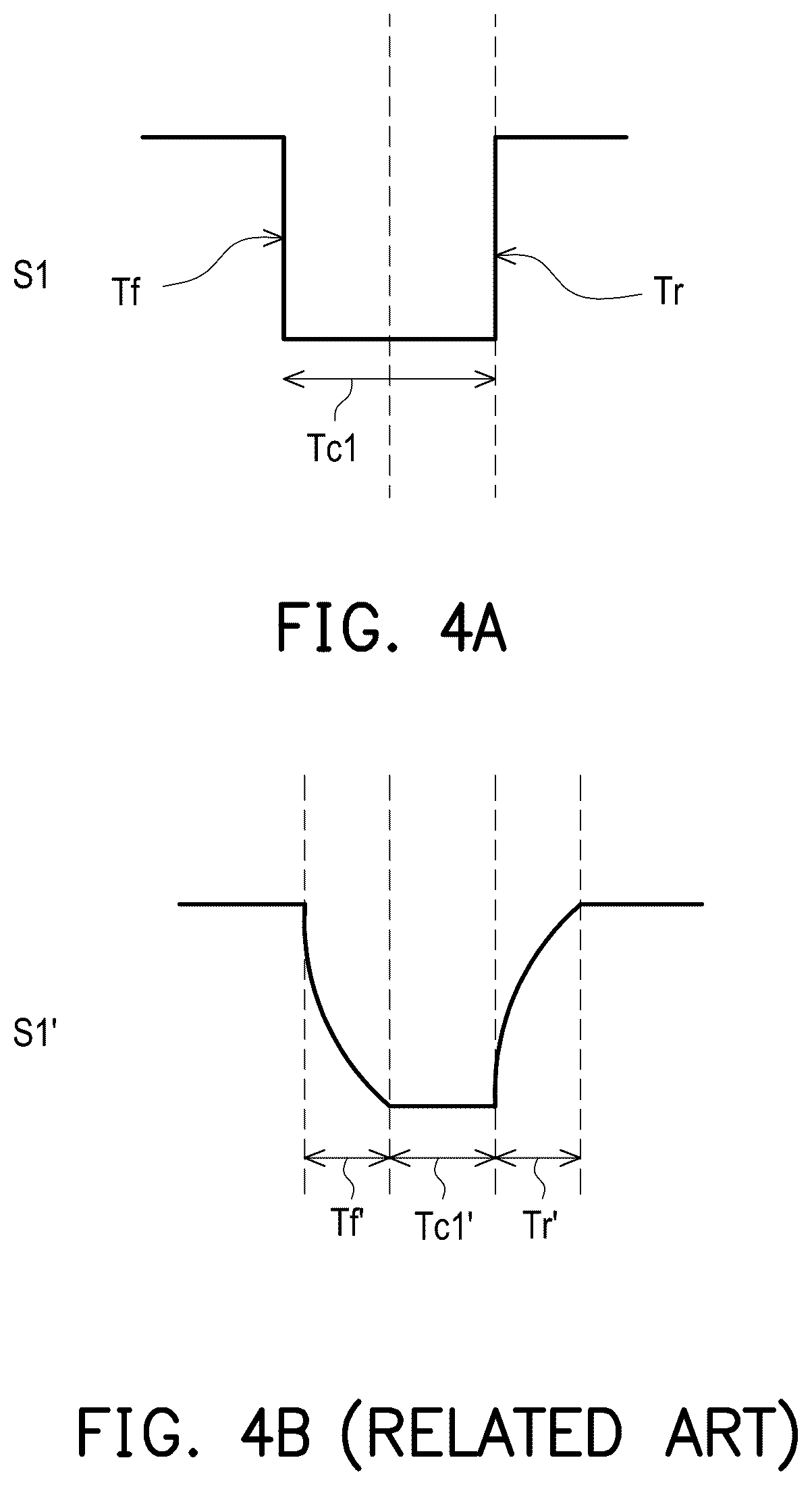 Patent US12592175 Figure 4 – Gate driver circuit and method for driving display panel
