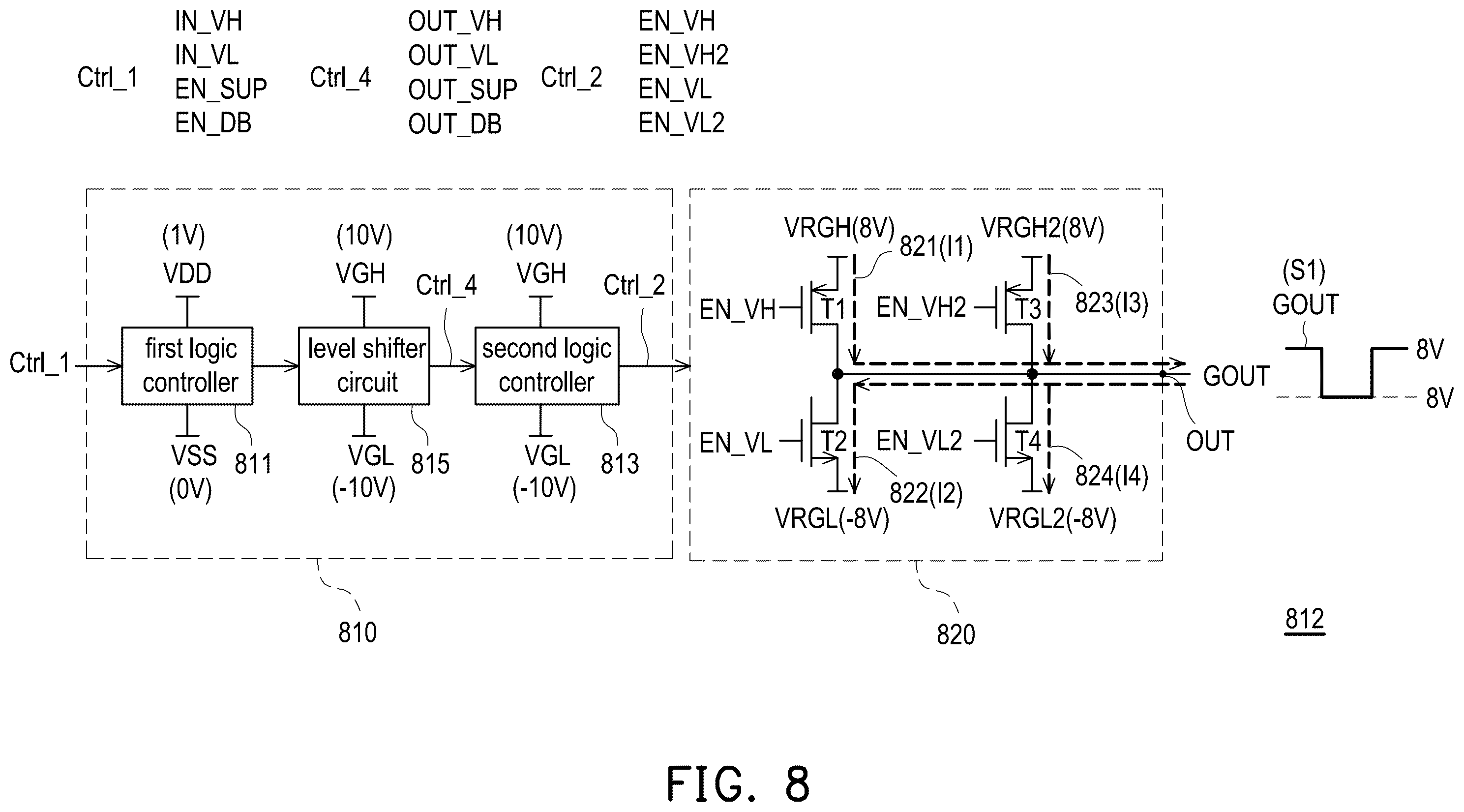 Patent US12592175 Figure 8 – Gate driver circuit and method for driving display panel
