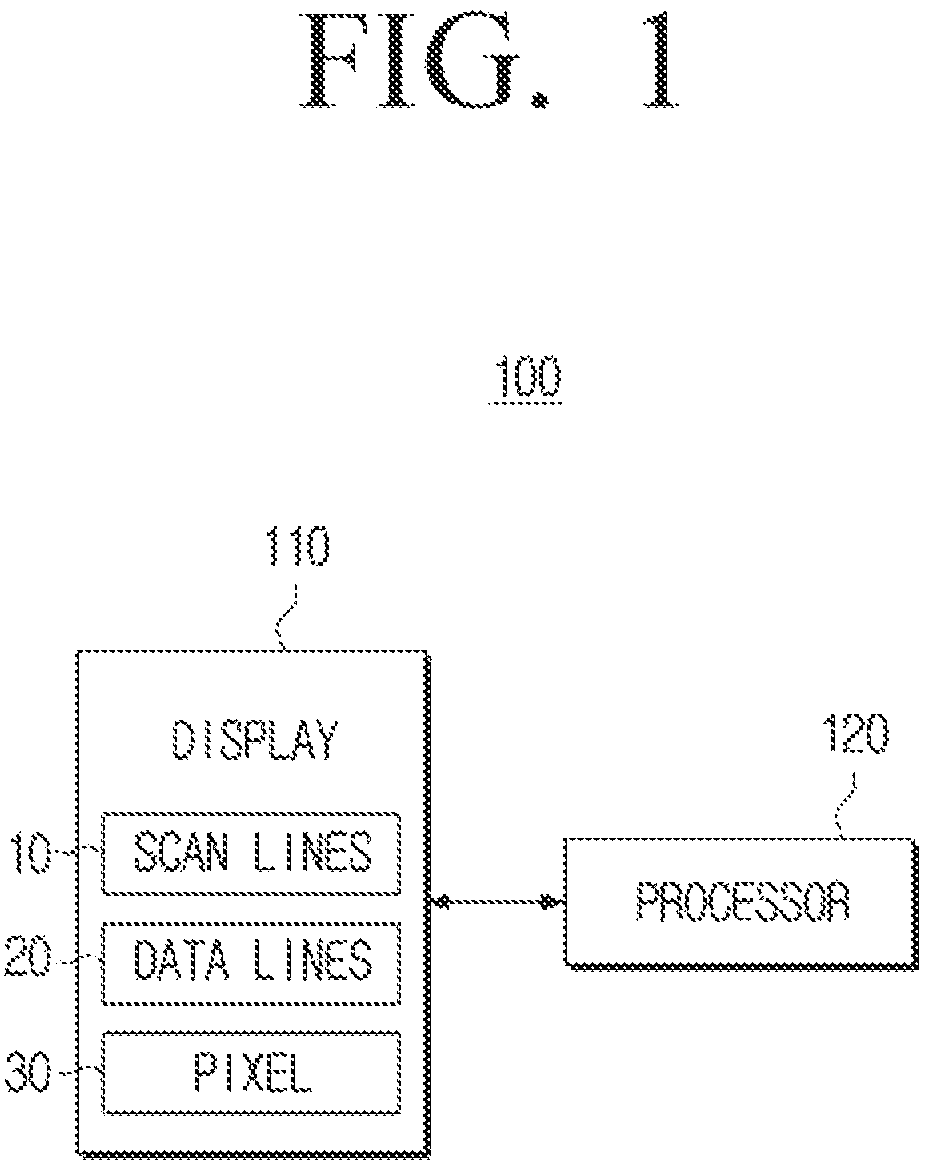 Patent US12592176 Figure 1 – Electronic apparatus and control method thereof for providing a progressive or interlaced scanning method