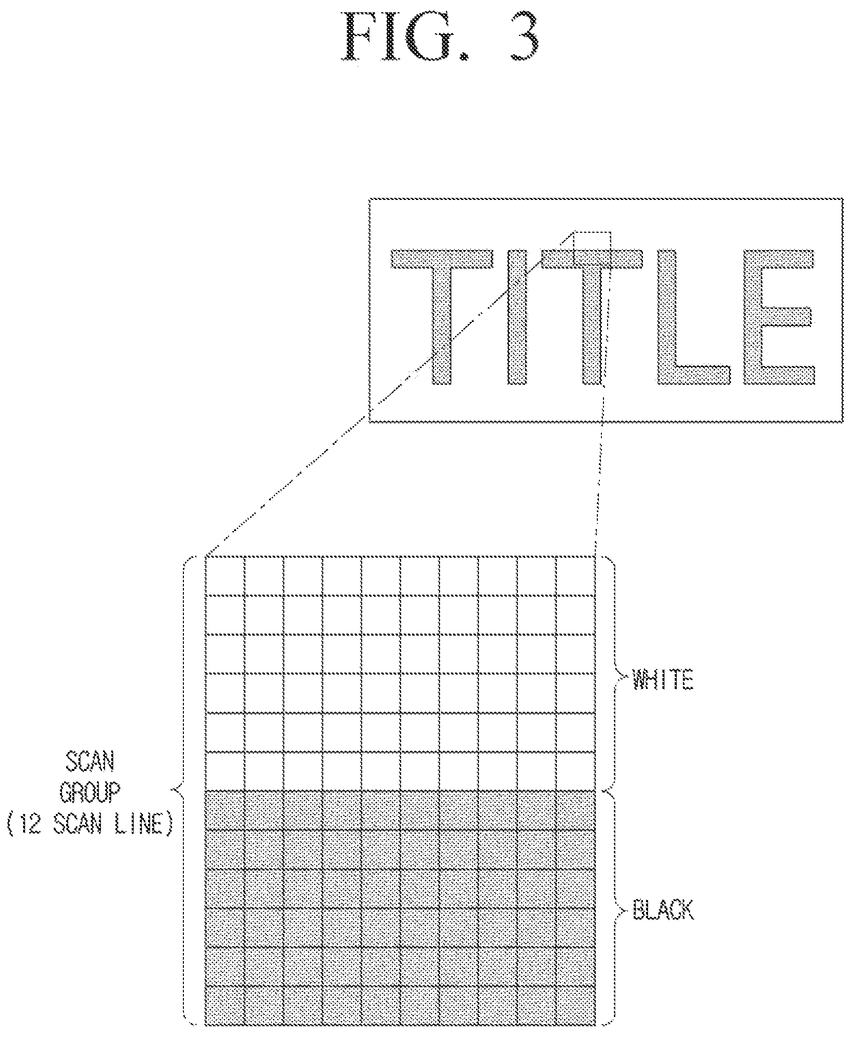 Patent US12592176 Figure 3 – Electronic apparatus and control method thereof for providing a progressive or interlaced scanning method