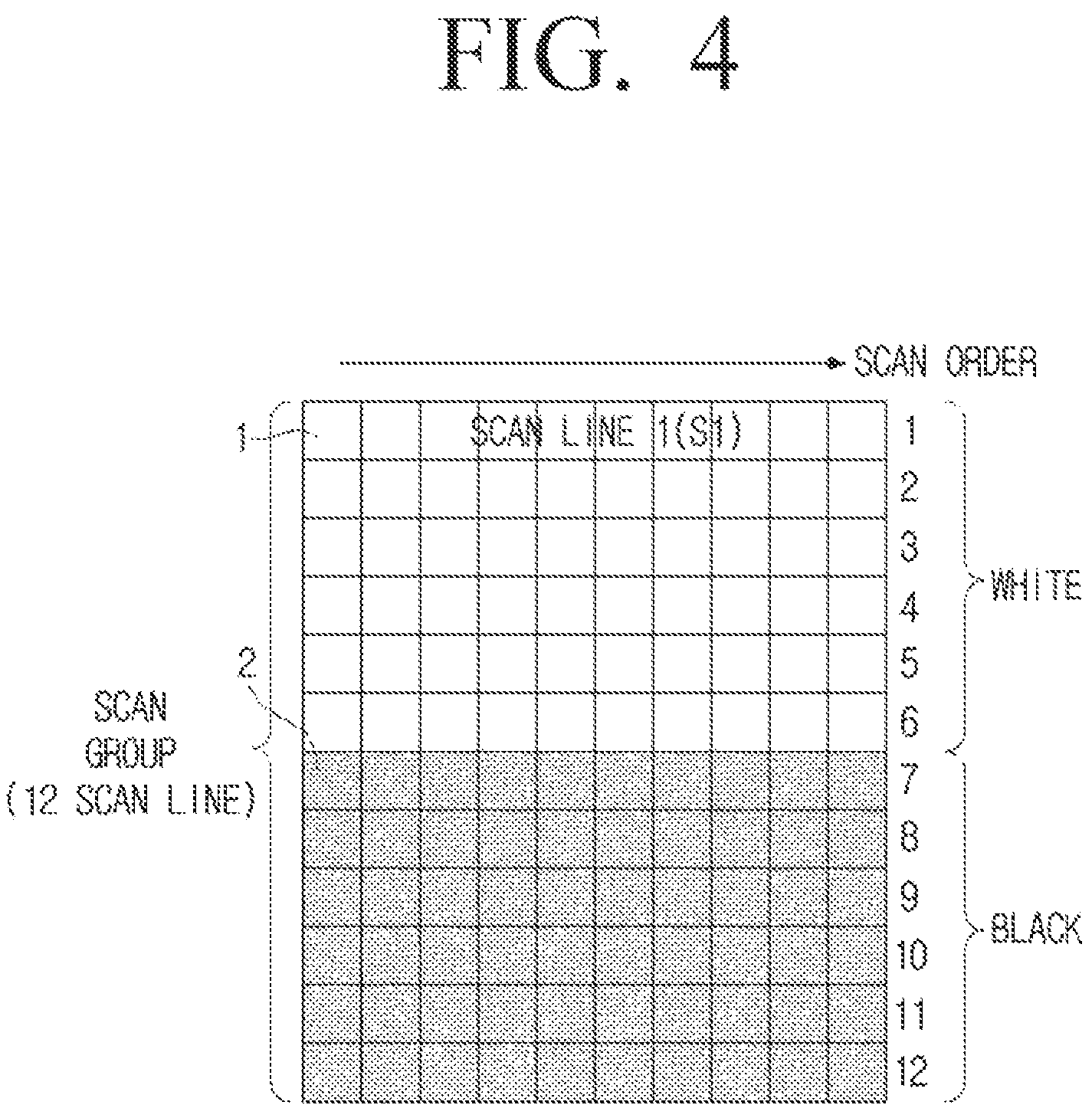 Patent US12592176 Figure 4 – Electronic apparatus and control method thereof for providing a progressive or interlaced scanning method