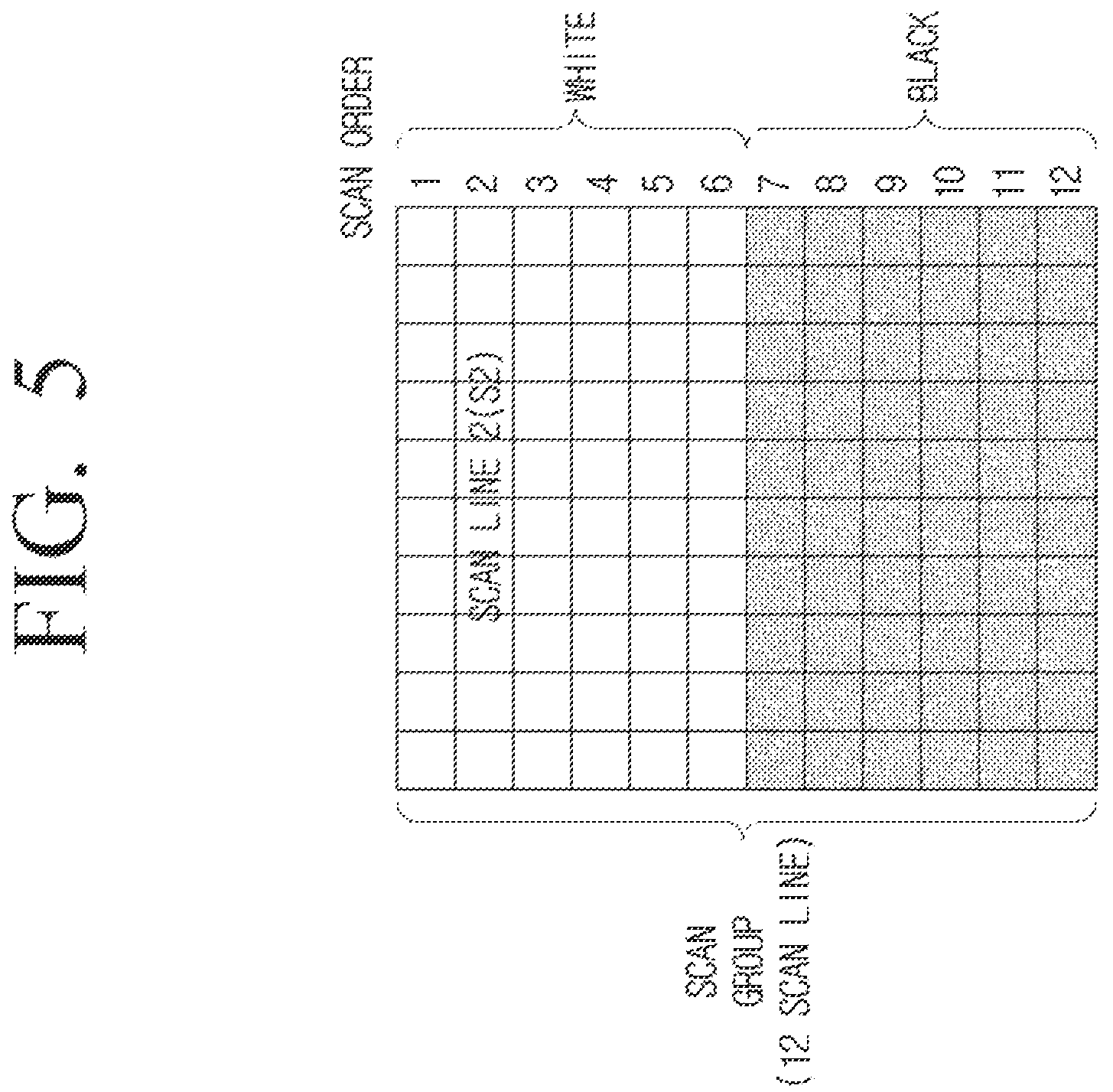 Patent US12592176 Figure 5 – Electronic apparatus and control method thereof for providing a progressive or interlaced scanning method