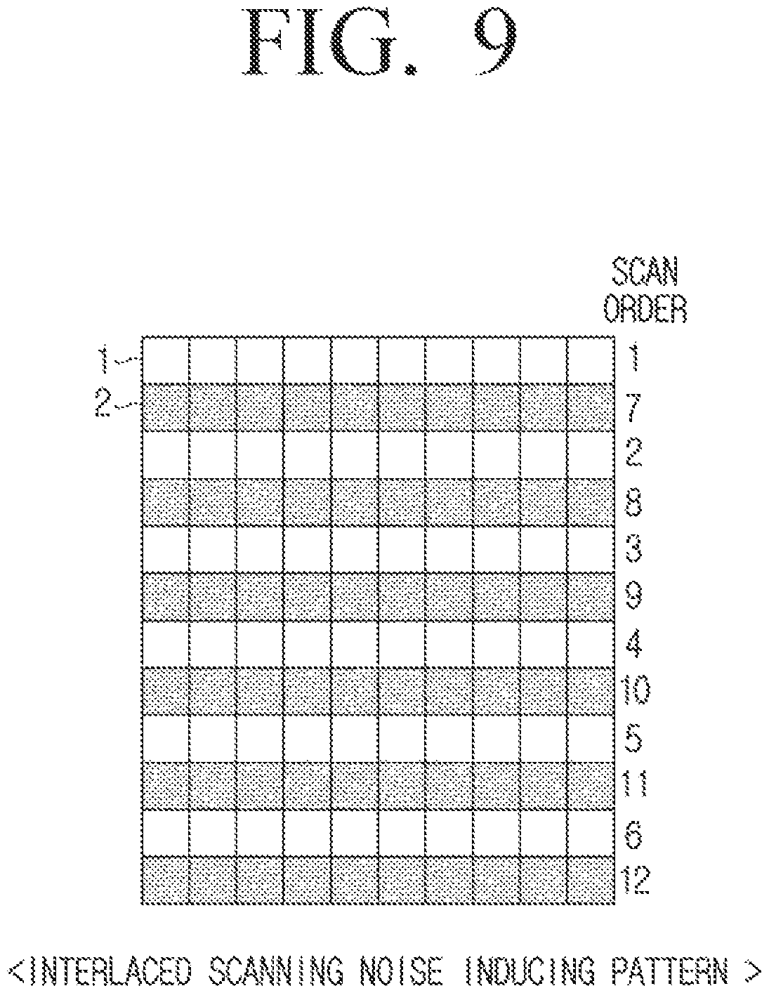 Patent US12592176 Figure 9 – Electronic apparatus and control method thereof for providing a progressive or interlaced scanning method