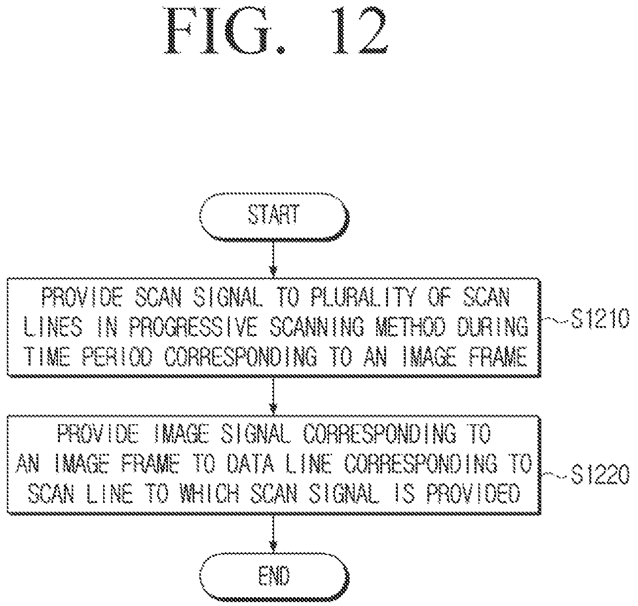 Patent US12592176 Figure 12 – Electronic apparatus and control method thereof for providing a progressive or interlaced scanning method